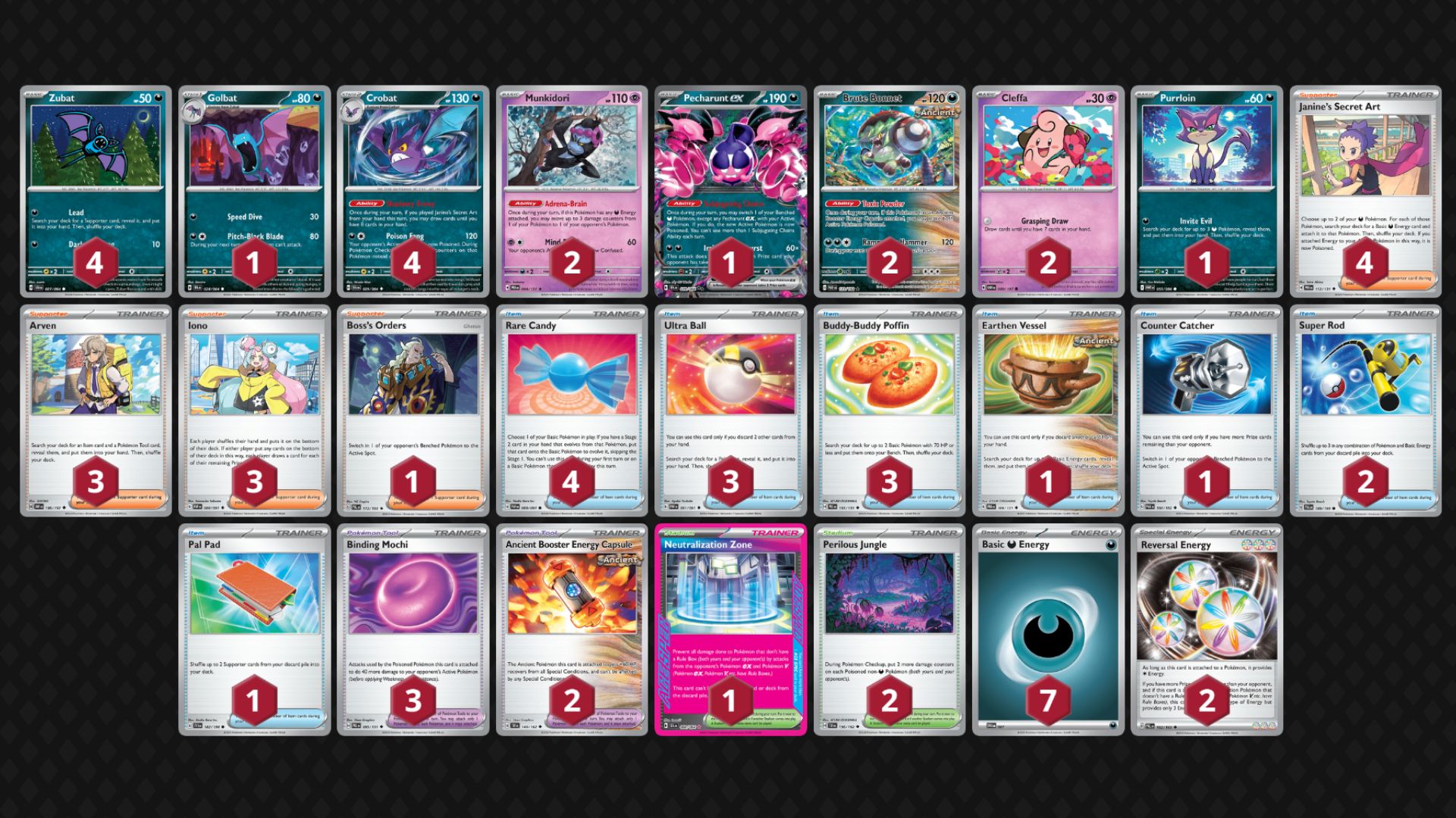Crobat decklist (Image via TPC)