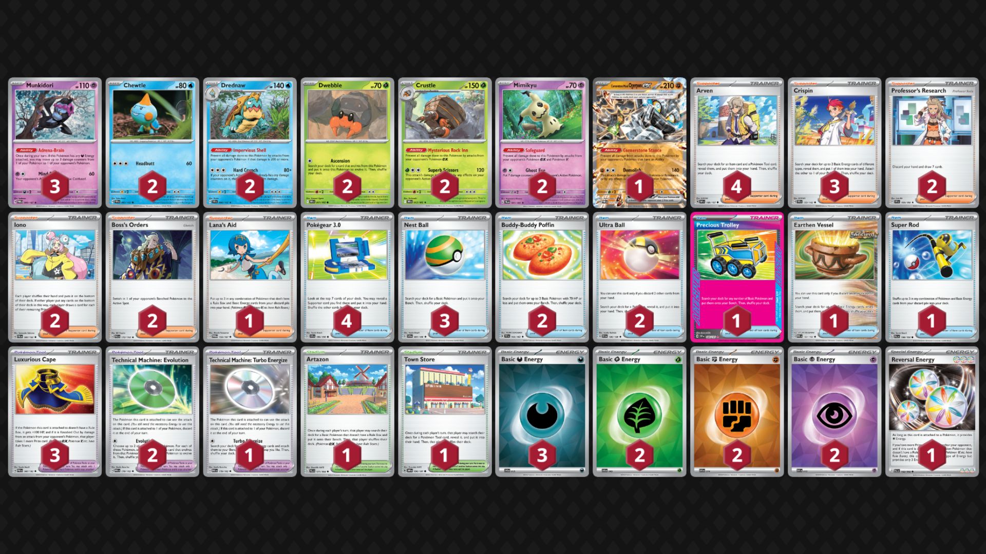 Drednaw decklist (Image via TPC)