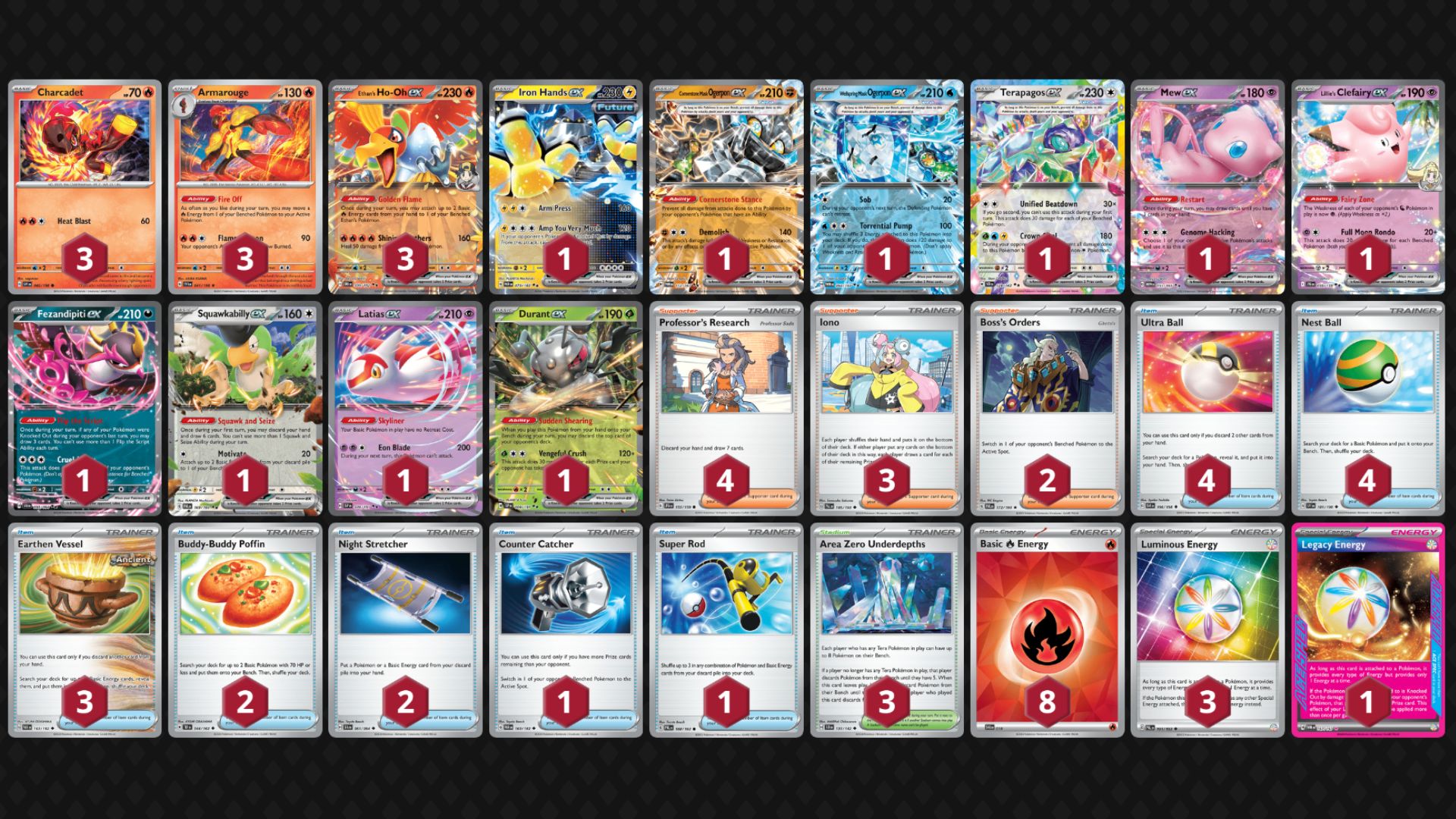 Durant ex decklist (Image via TPC)
