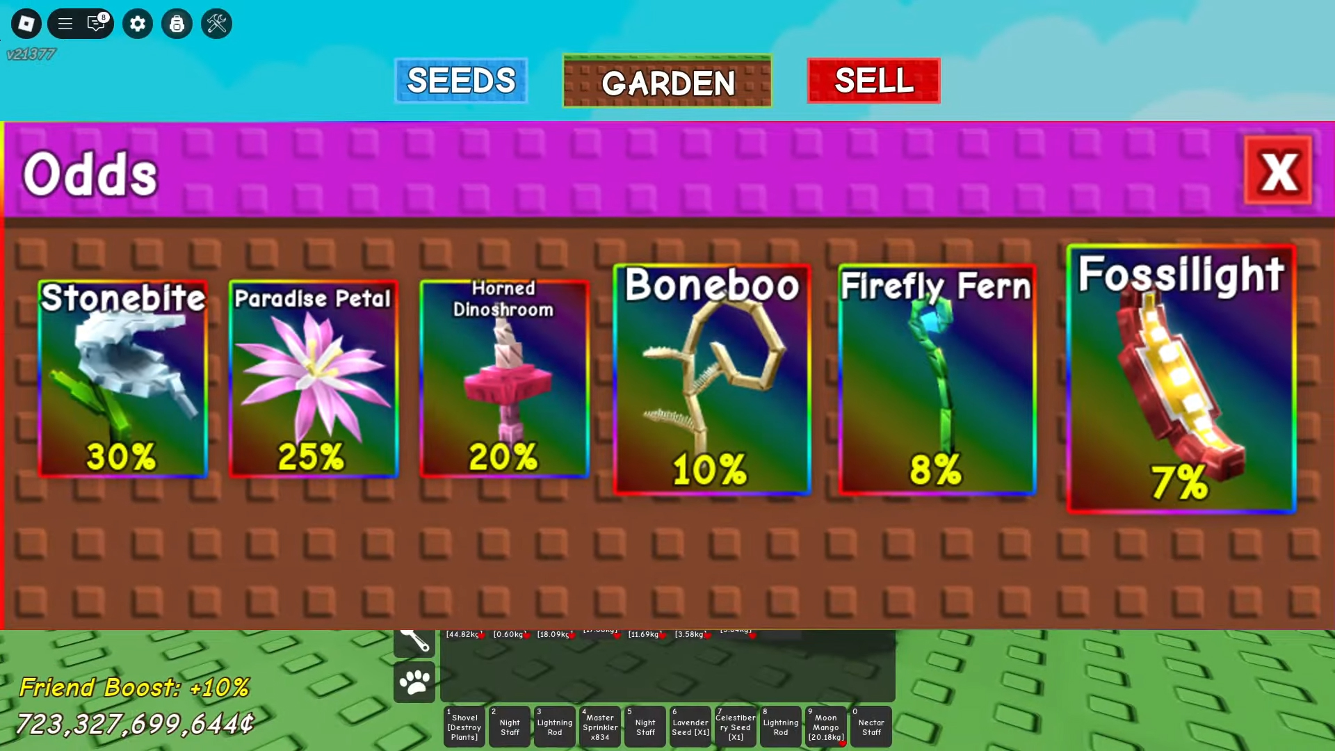 Horned Dinoshroom in Grow a Garden: Harvest value, Rarity, and Seed price
