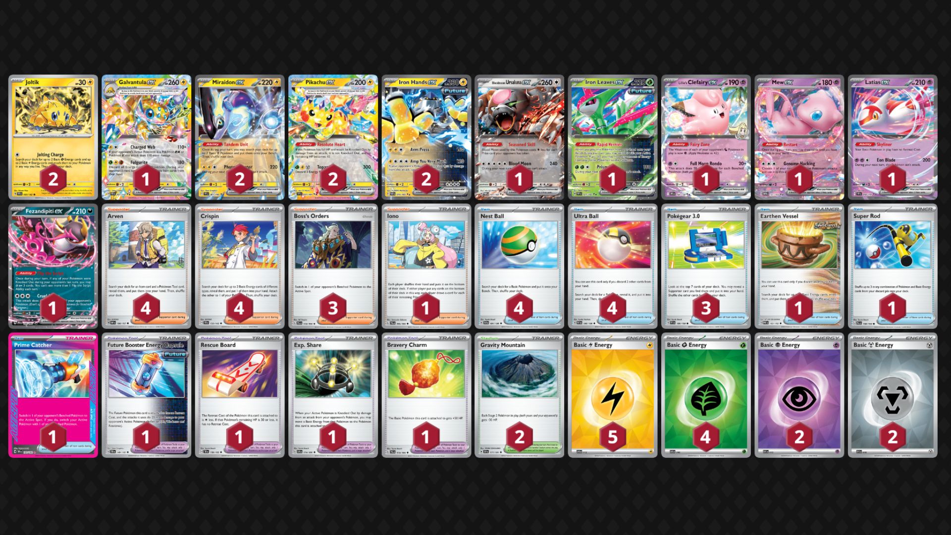 Galvantula ex decklist (Image via TPC)