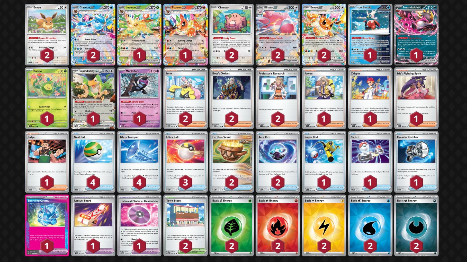 Glaceon ex decklist (Image via TPC)