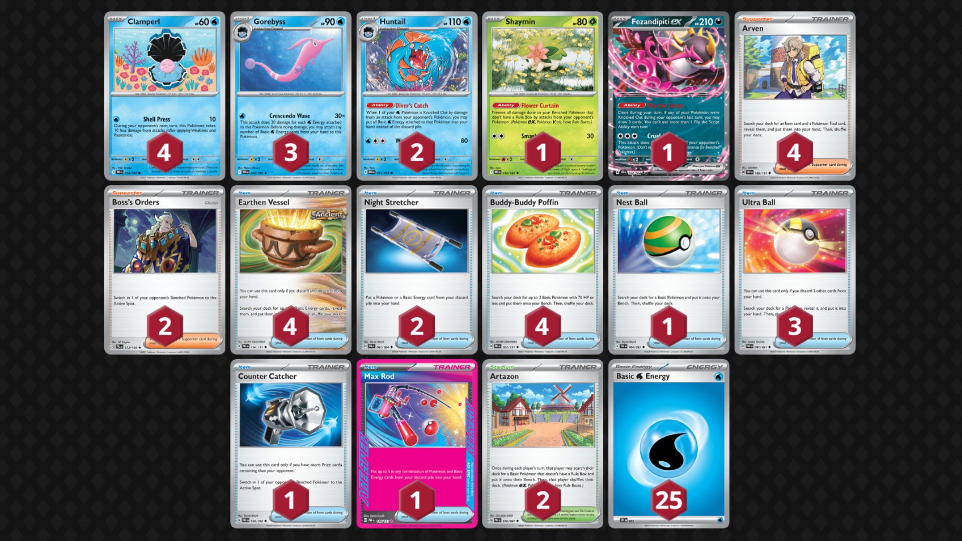 Gorebyss decklist (image via TPC)