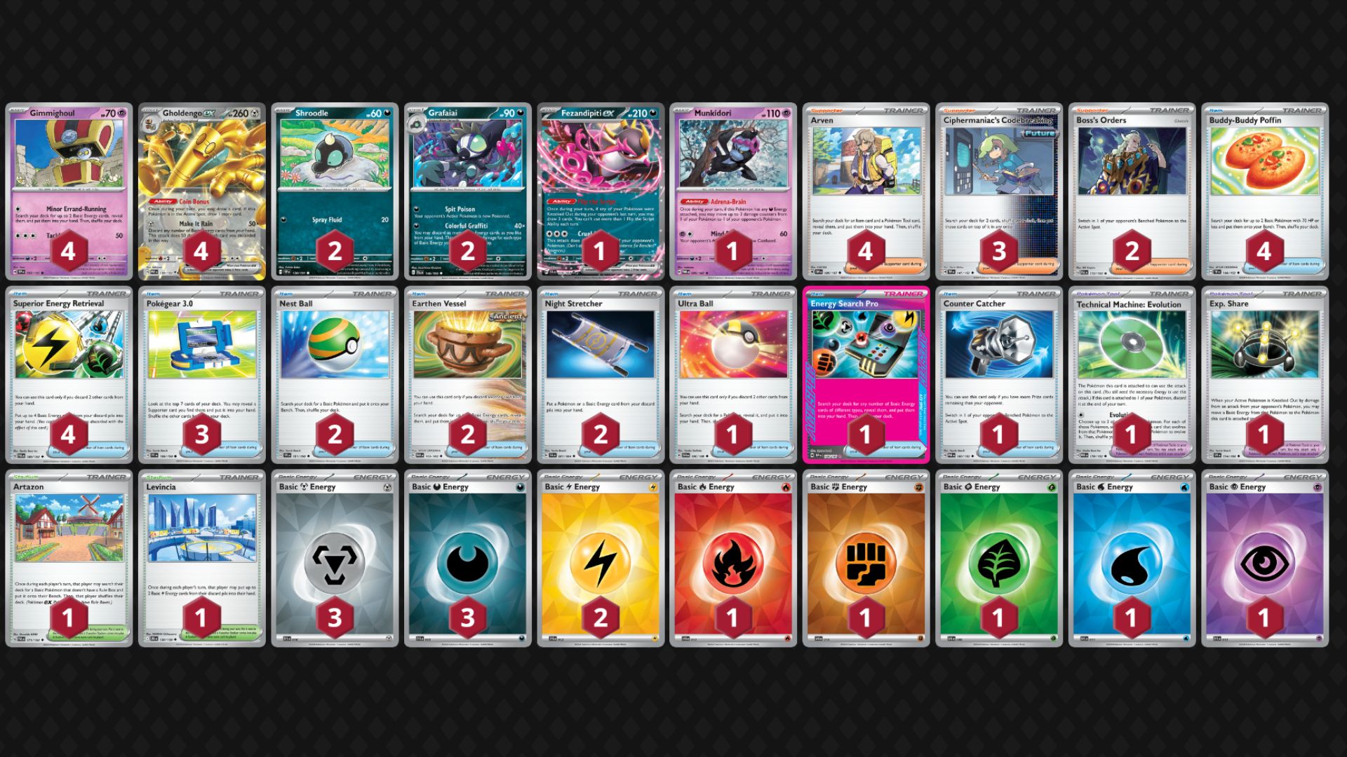 Grafaiai decklist (Image via TPC)