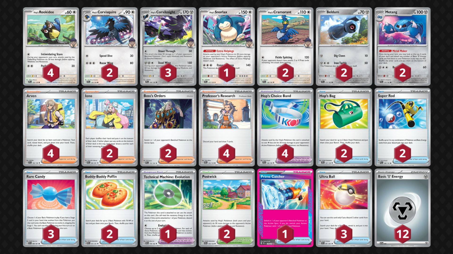 Hop's Corviknight decklist (Image via TPC)