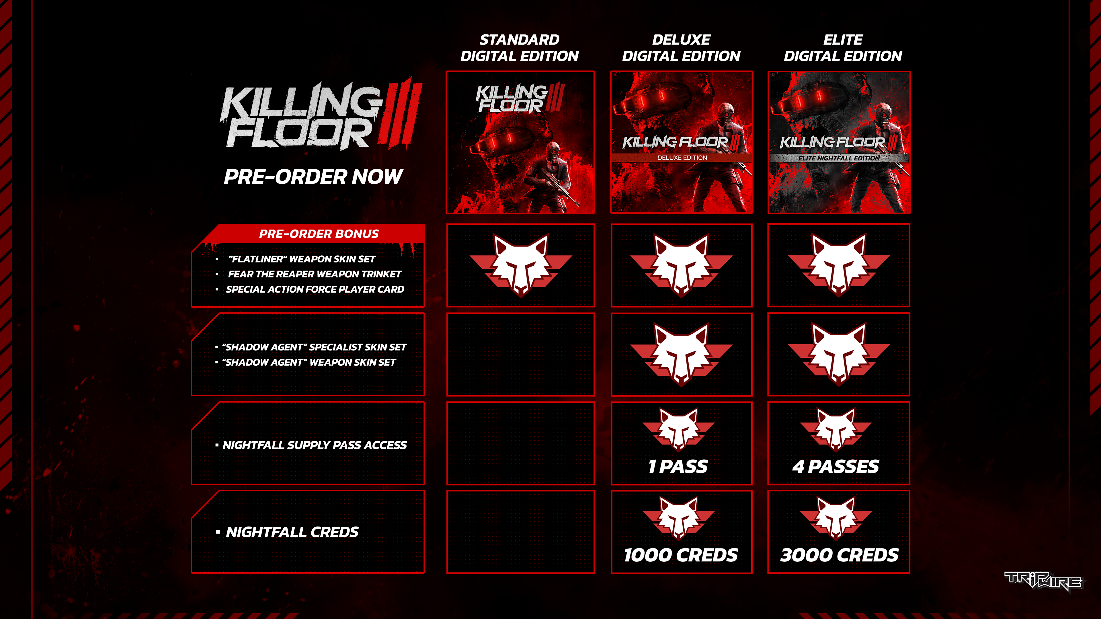 Killing Floor 3 Editions and Pre-Purchase Bonuses