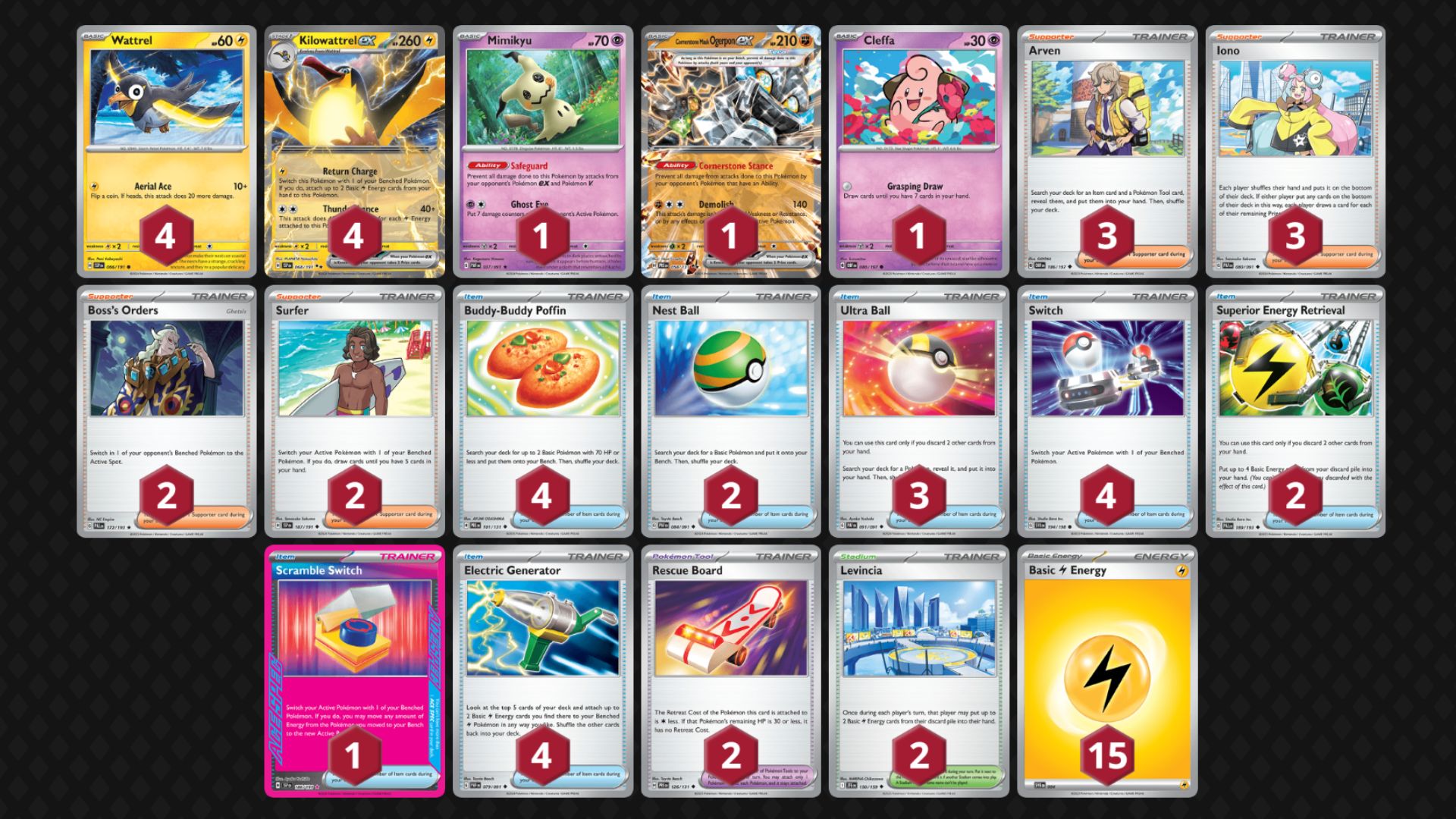Kilowattrel ex decklist (Image via TPC)