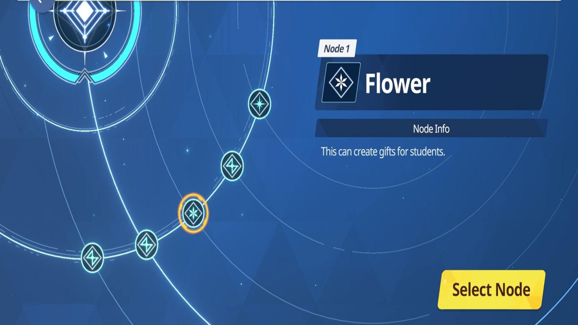 Material Synthesis tab (Source: Nexon)