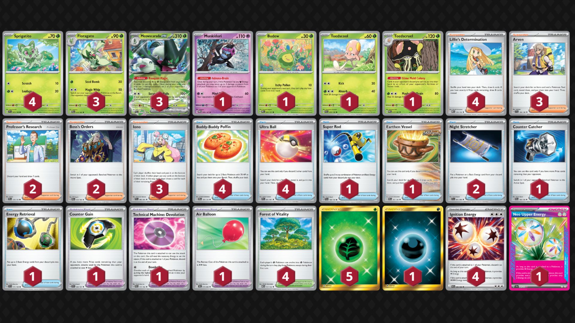 Meowscarada ex decklist (Image via TPC)