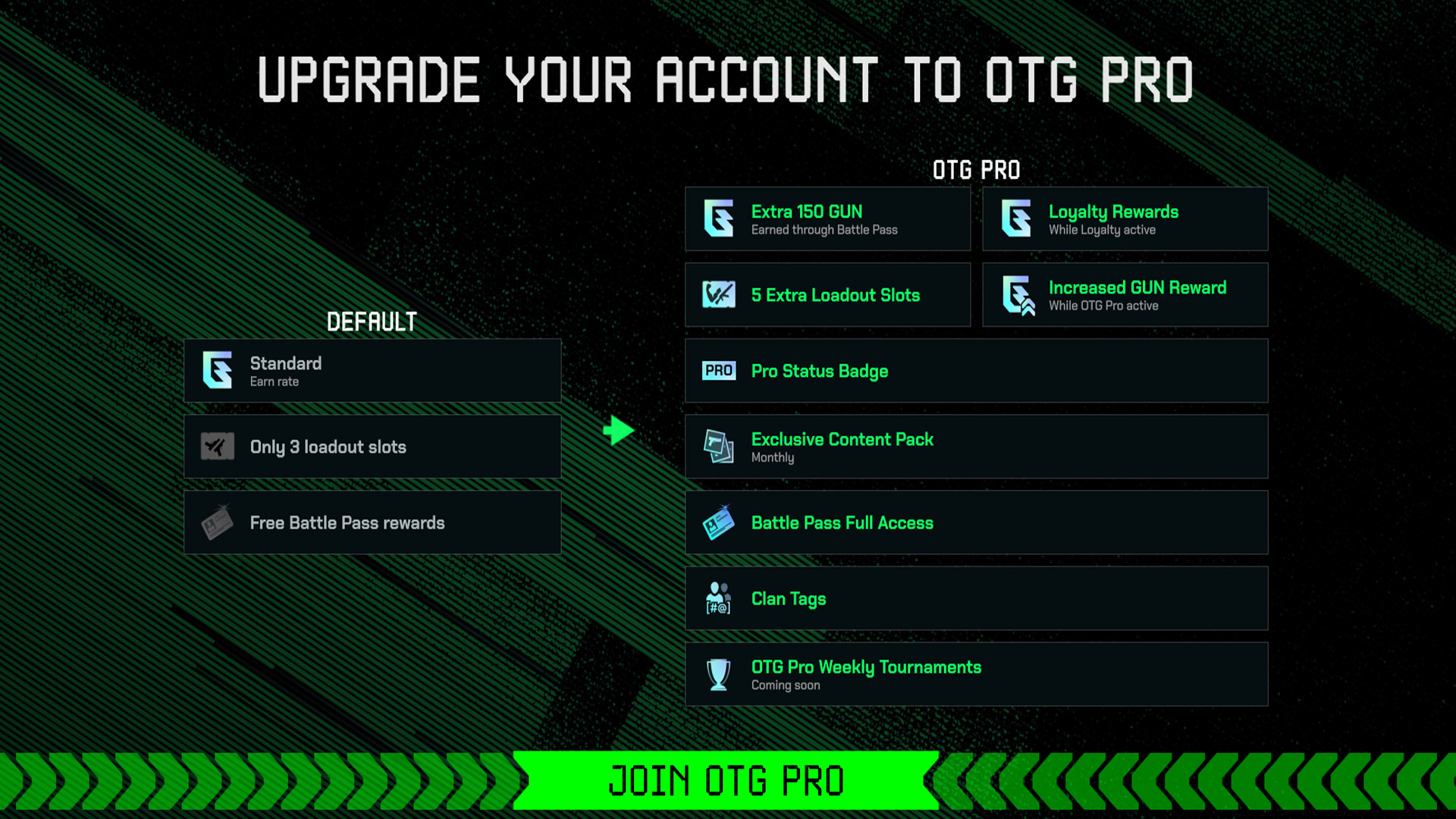 OTG Pro grants exclusive and premium content