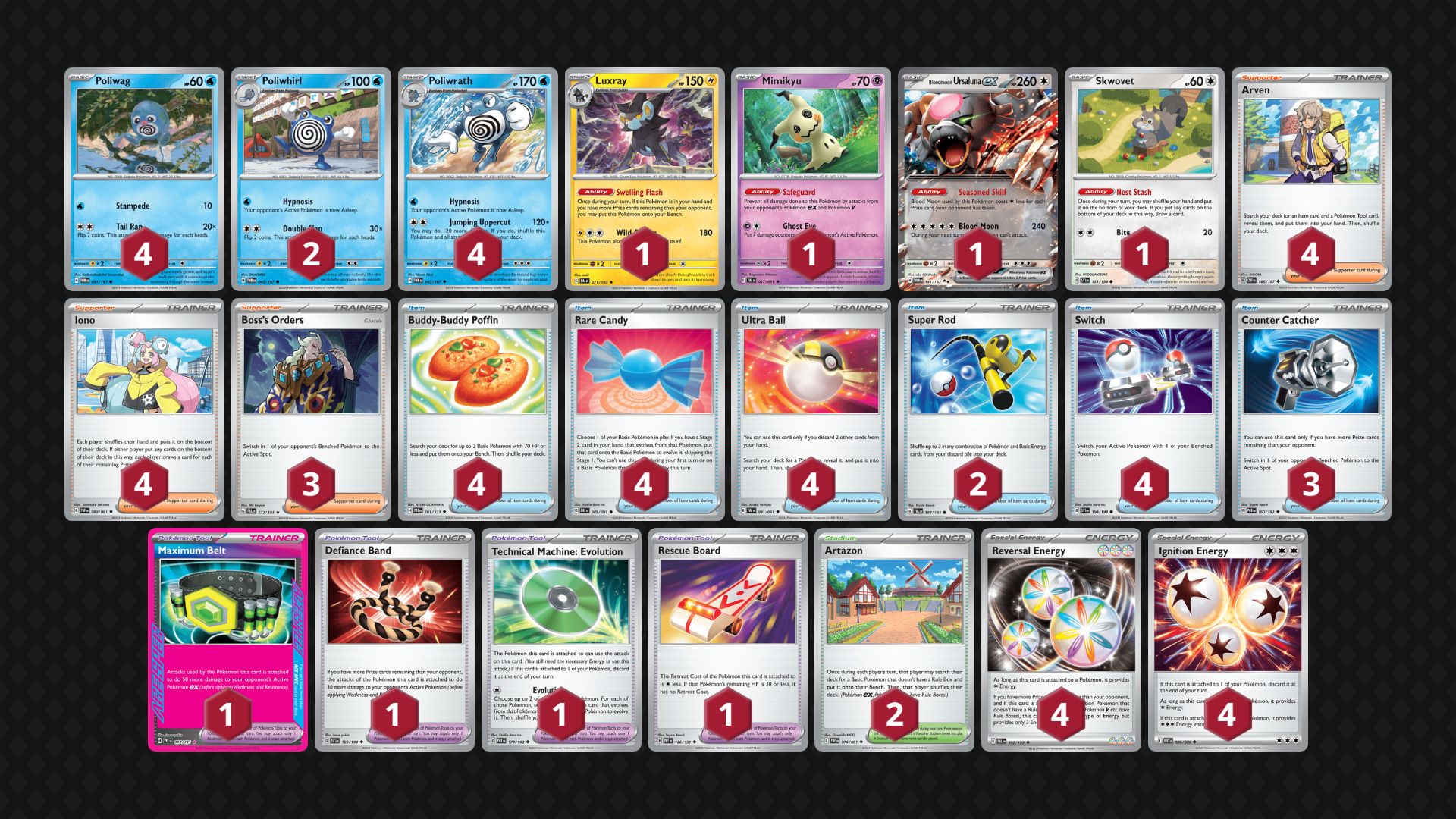 Poliwrath decklist (Image via TPC)