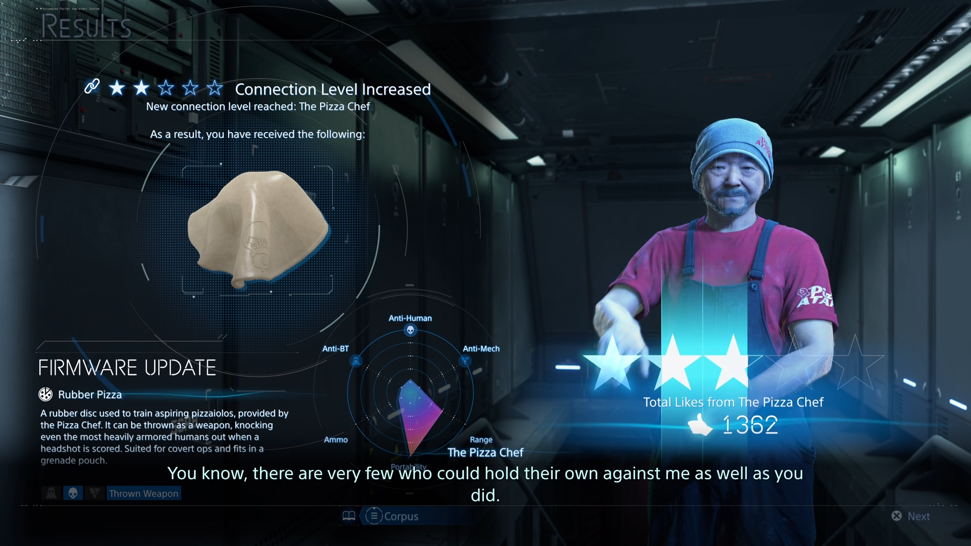 Rubber Pizza in Death Stranding 2 (Source: Kojima Productions | Deltia's Gaming)