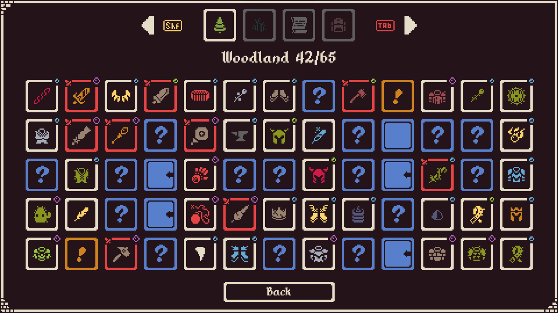 Some items are more useful than others
