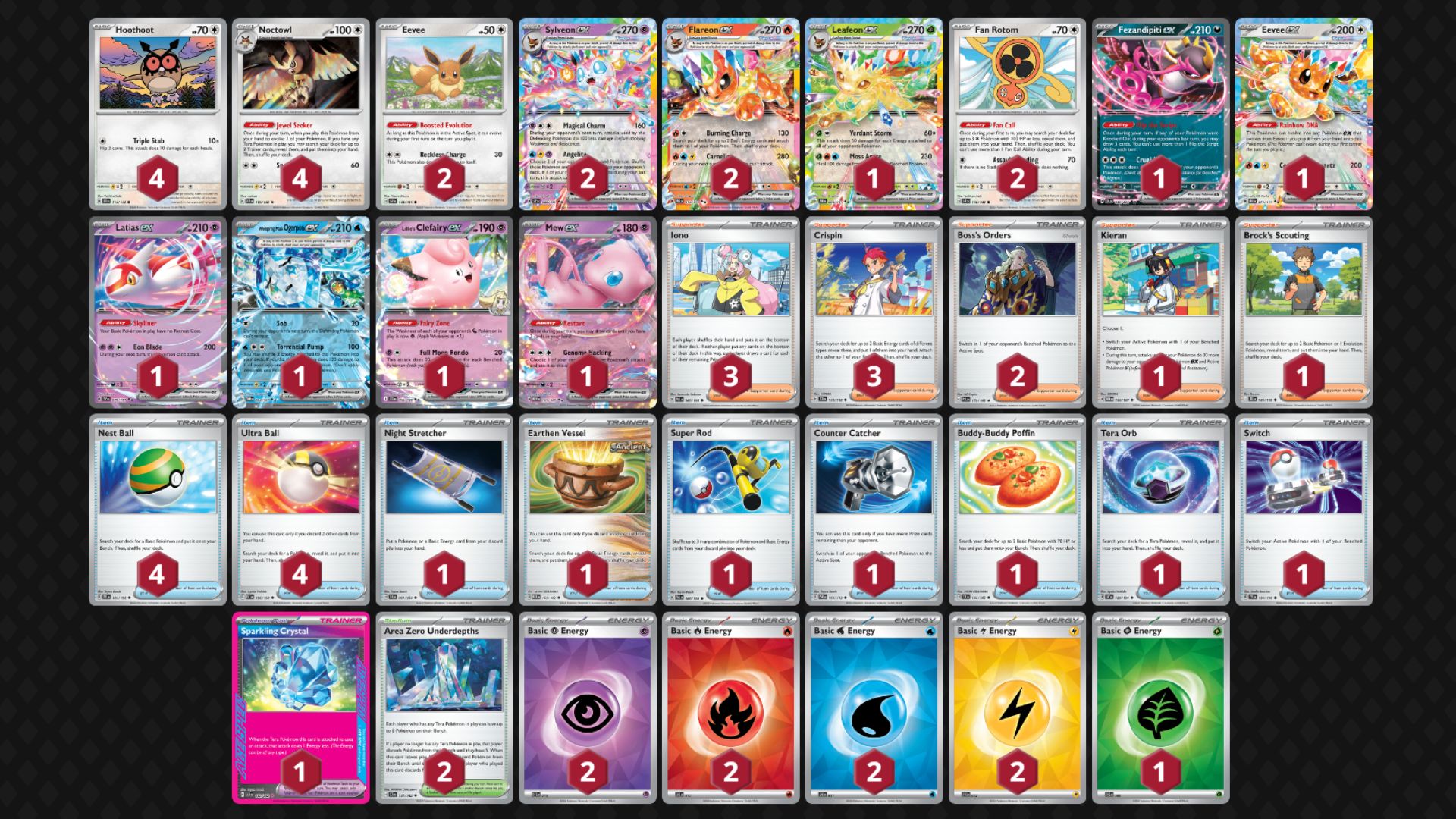 Sylveon ex decklist (Image via TPC)