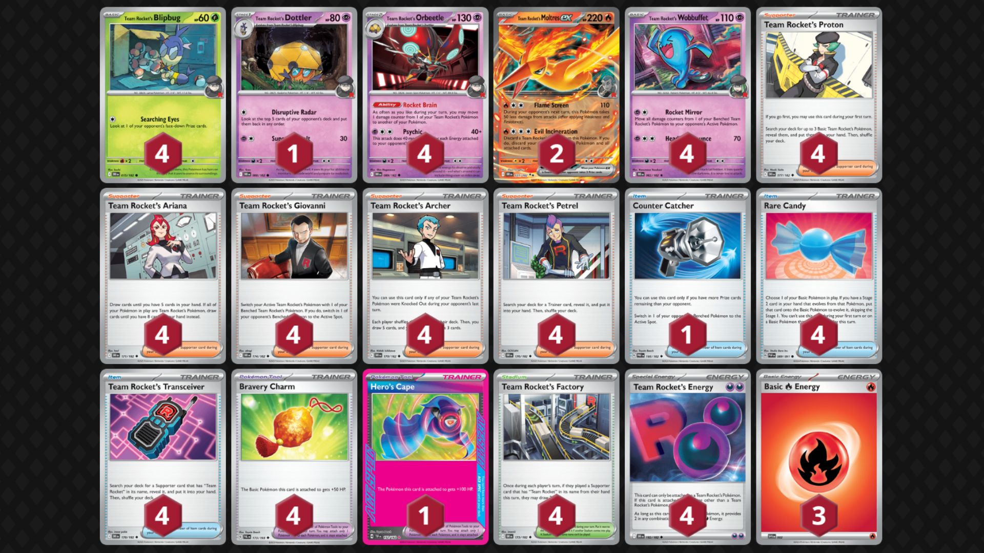 Team Rocket's Orbeetle decklist (Image via TPC)