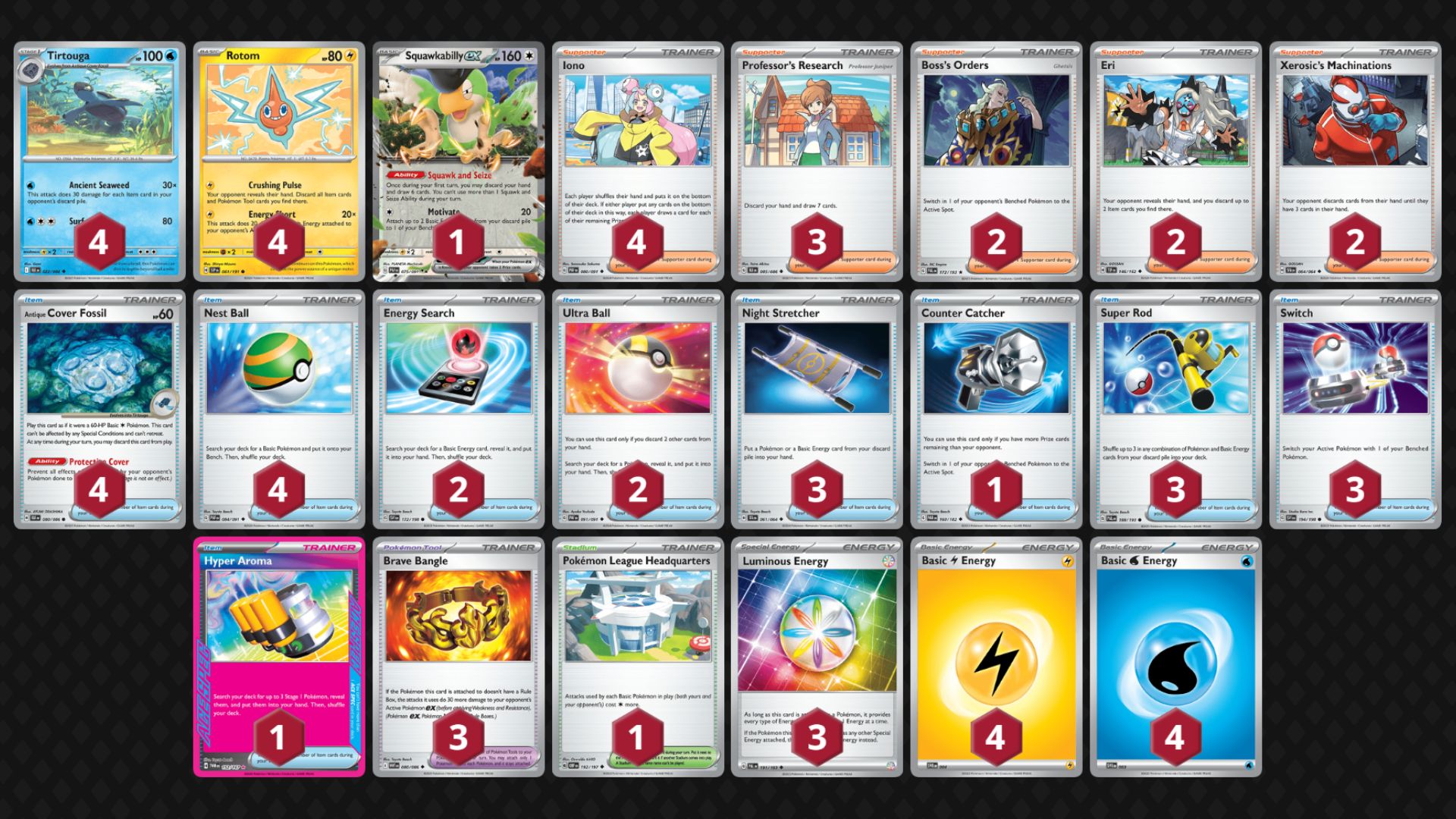 Tirtouga decklist (Image via TPC)