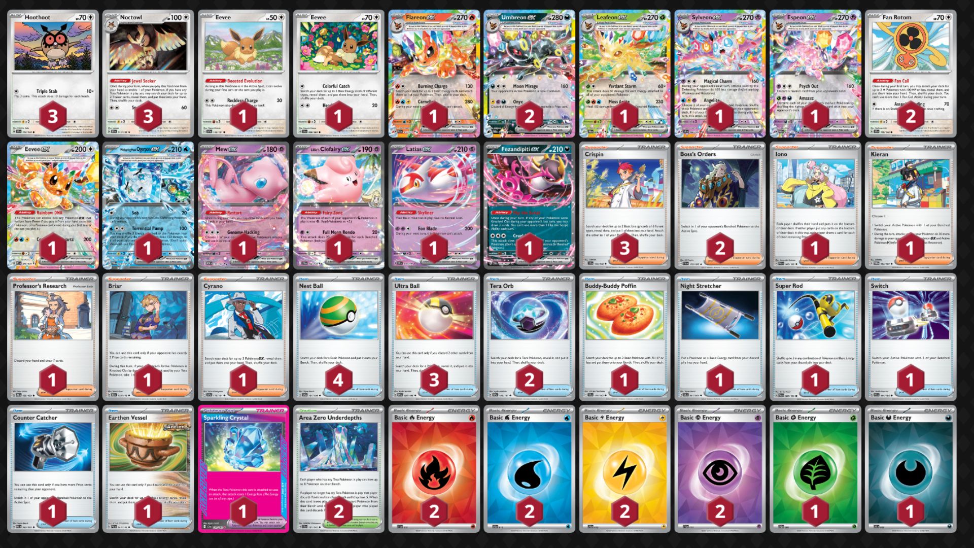 Umbreon ex decklist (Image via TPC)