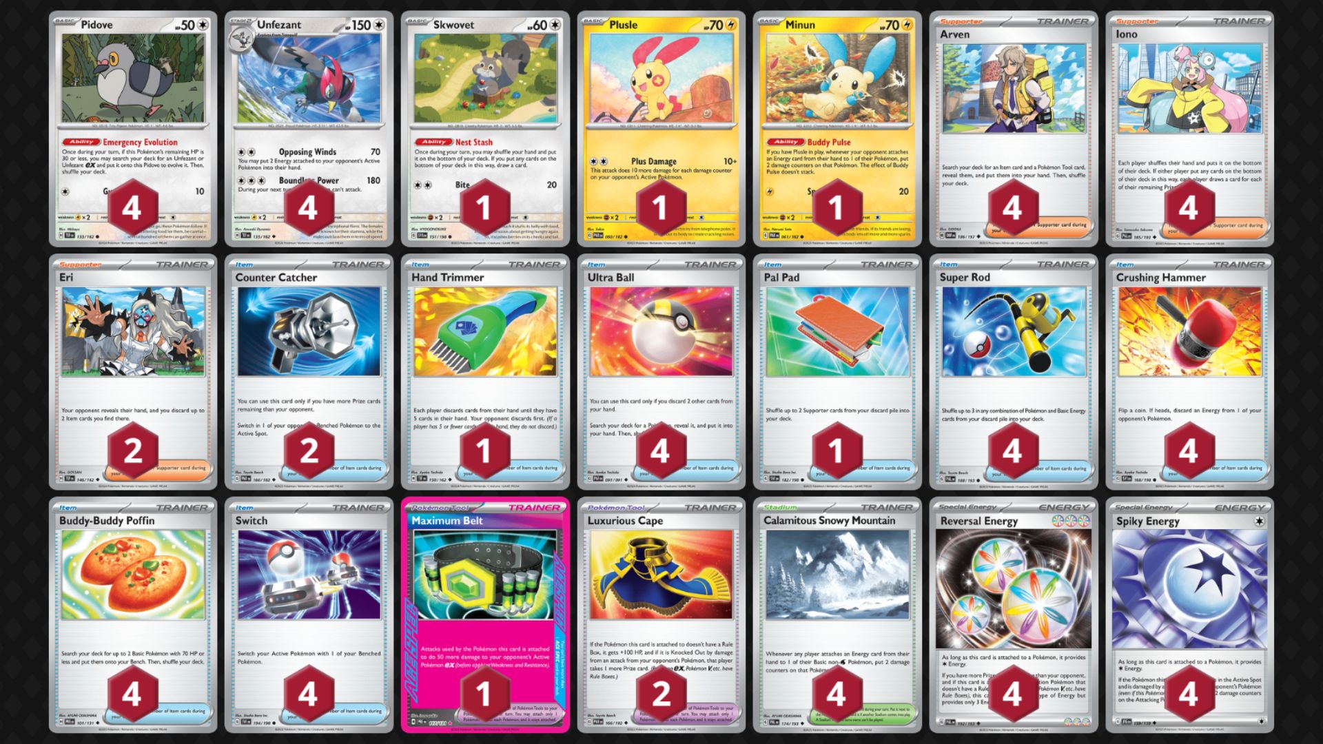 Unfezant decklist (Image via TPC)