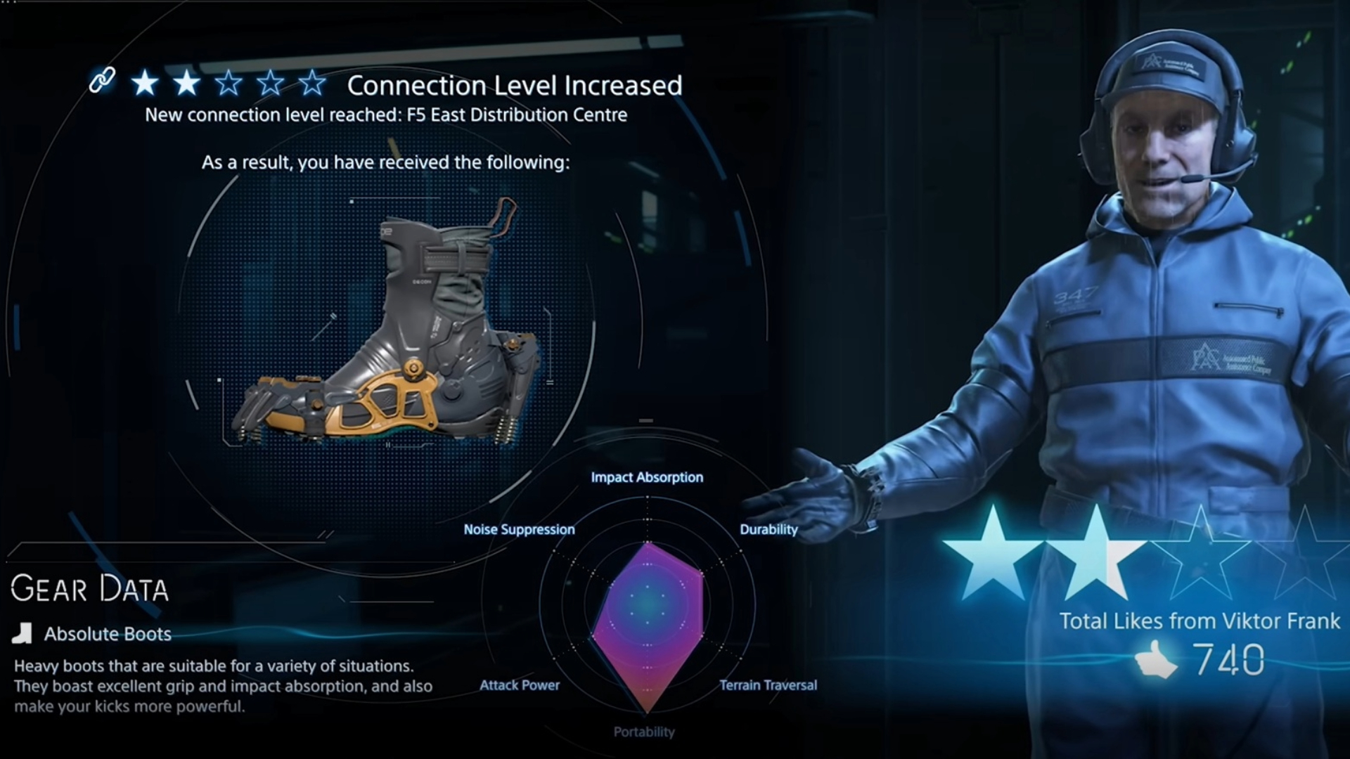 Unlocking the Absolute Boots