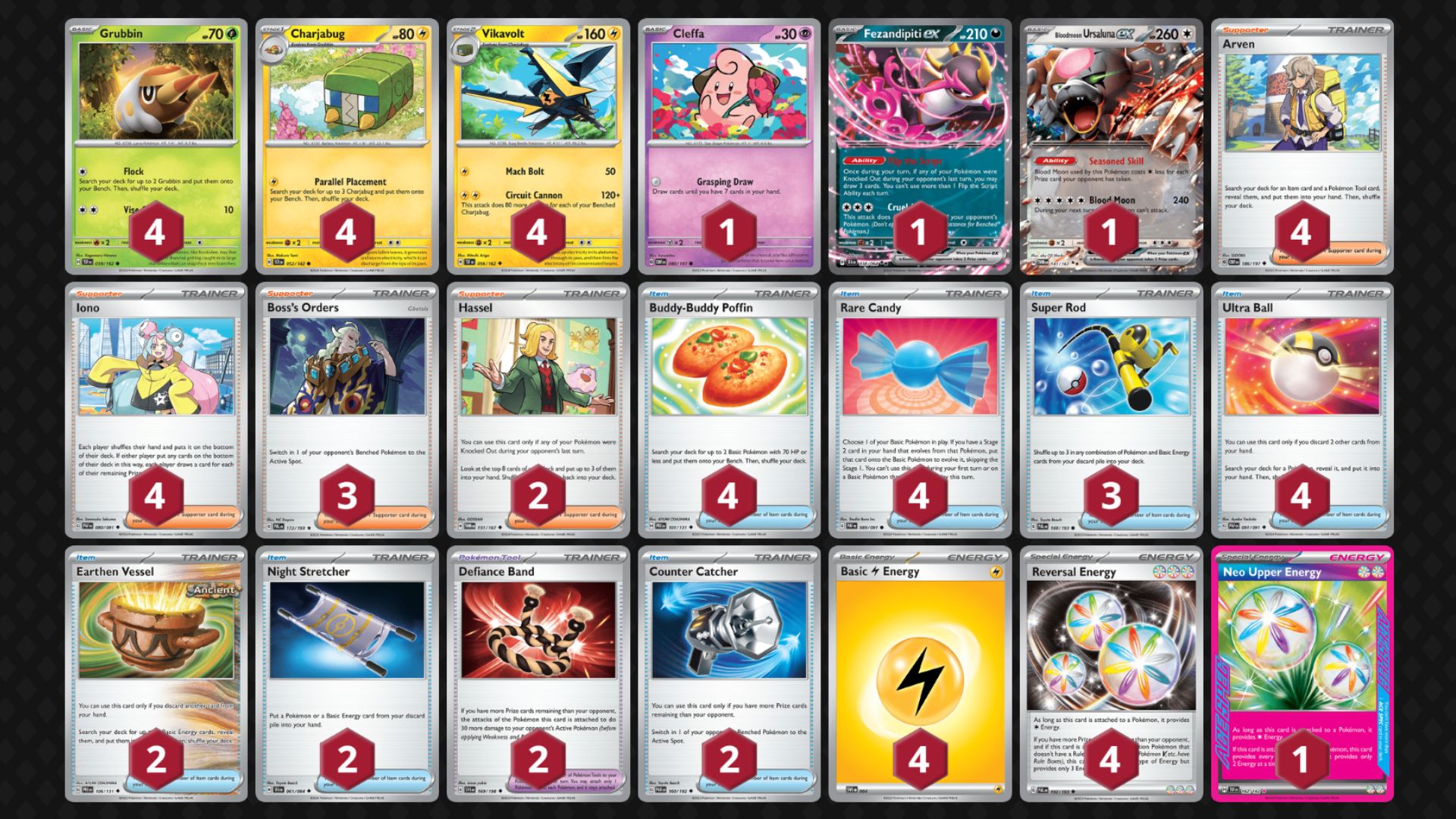 Vikavolt decklist (Image via TPC)