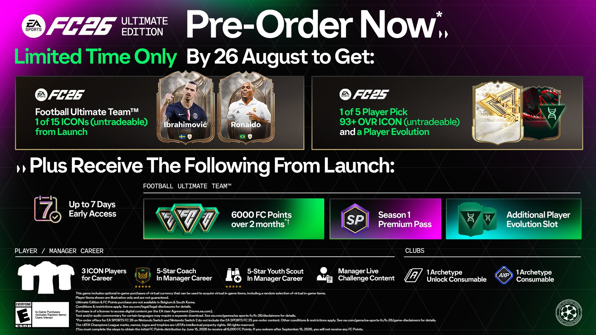 What is included in the EA FC 26 Early Bird Offer.