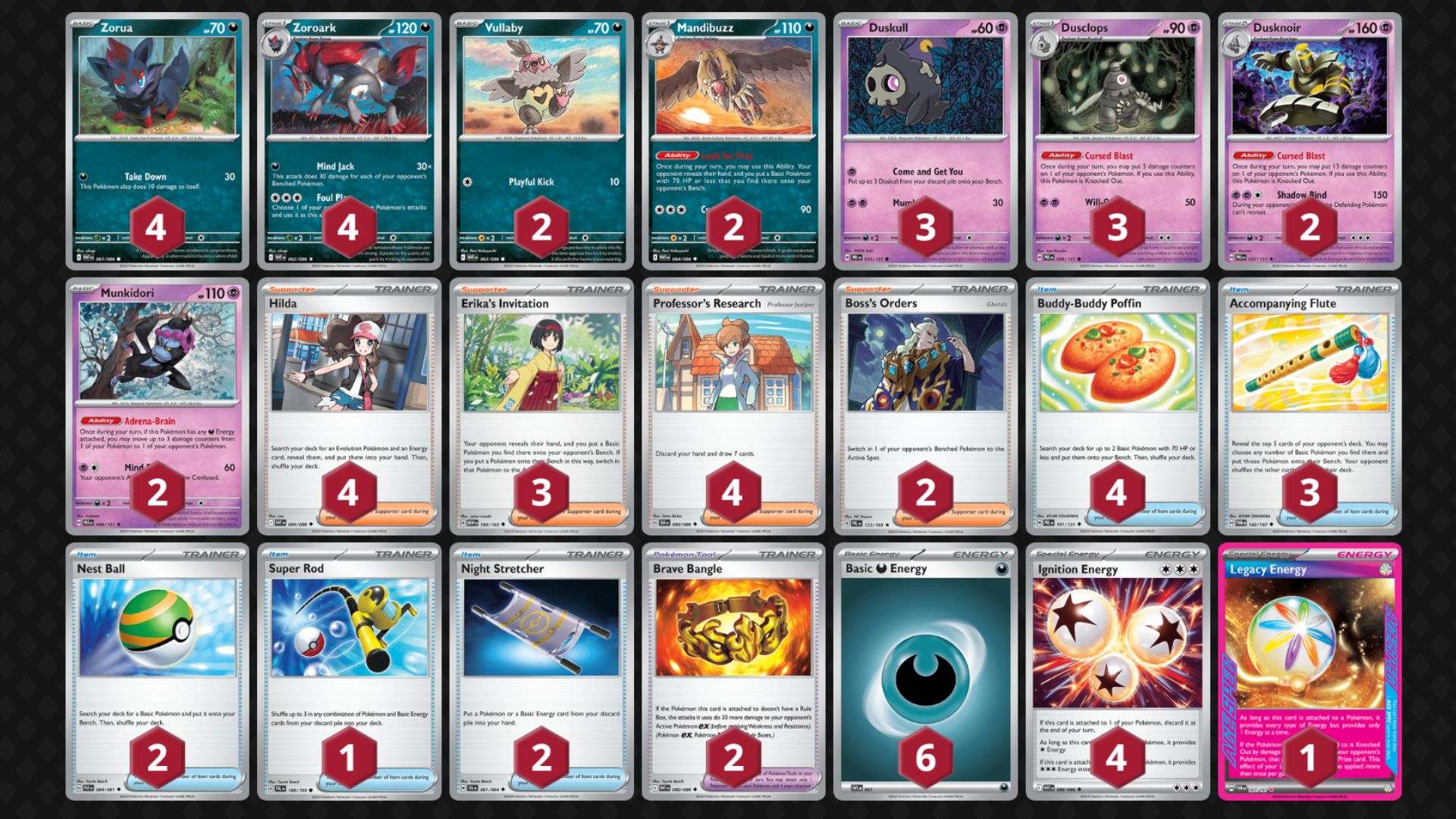 Zoroark decklist (Image via TPC)