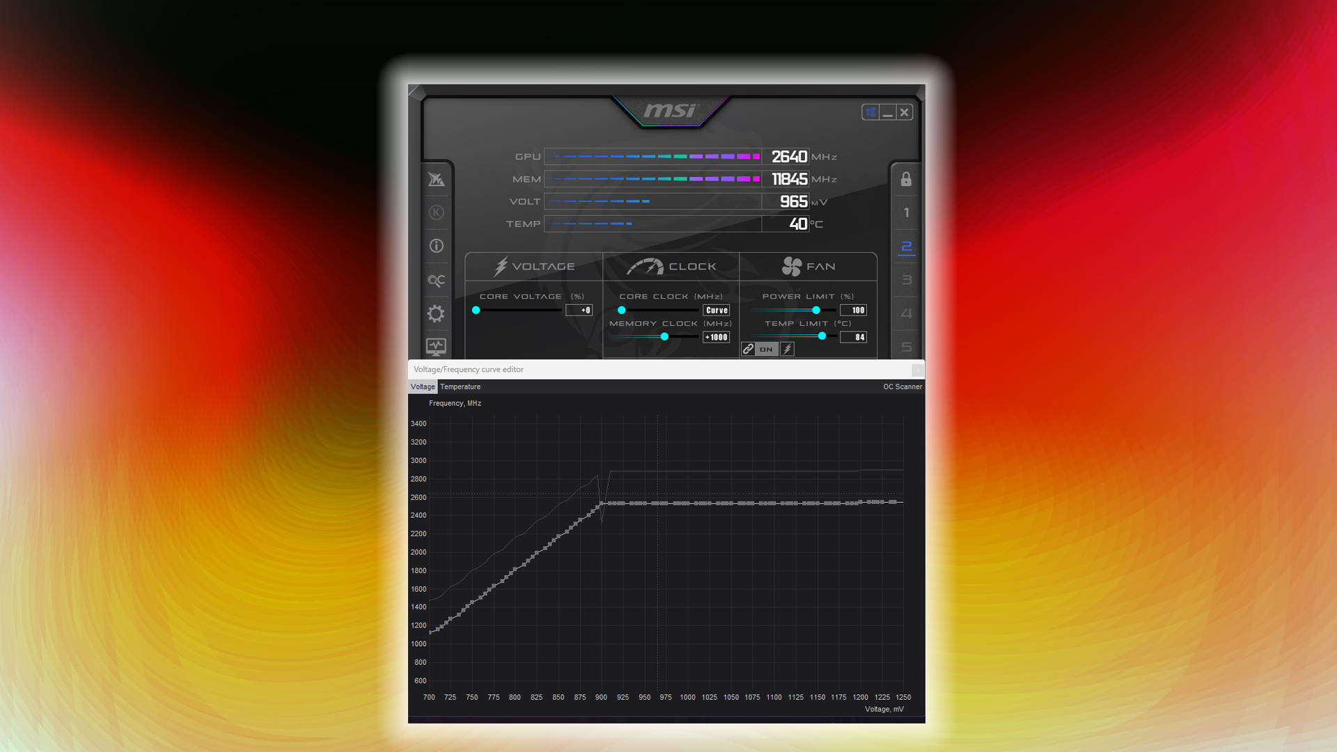 Is Undervolting Your GPU Worth It for Lower Power Consumption in Laptops?