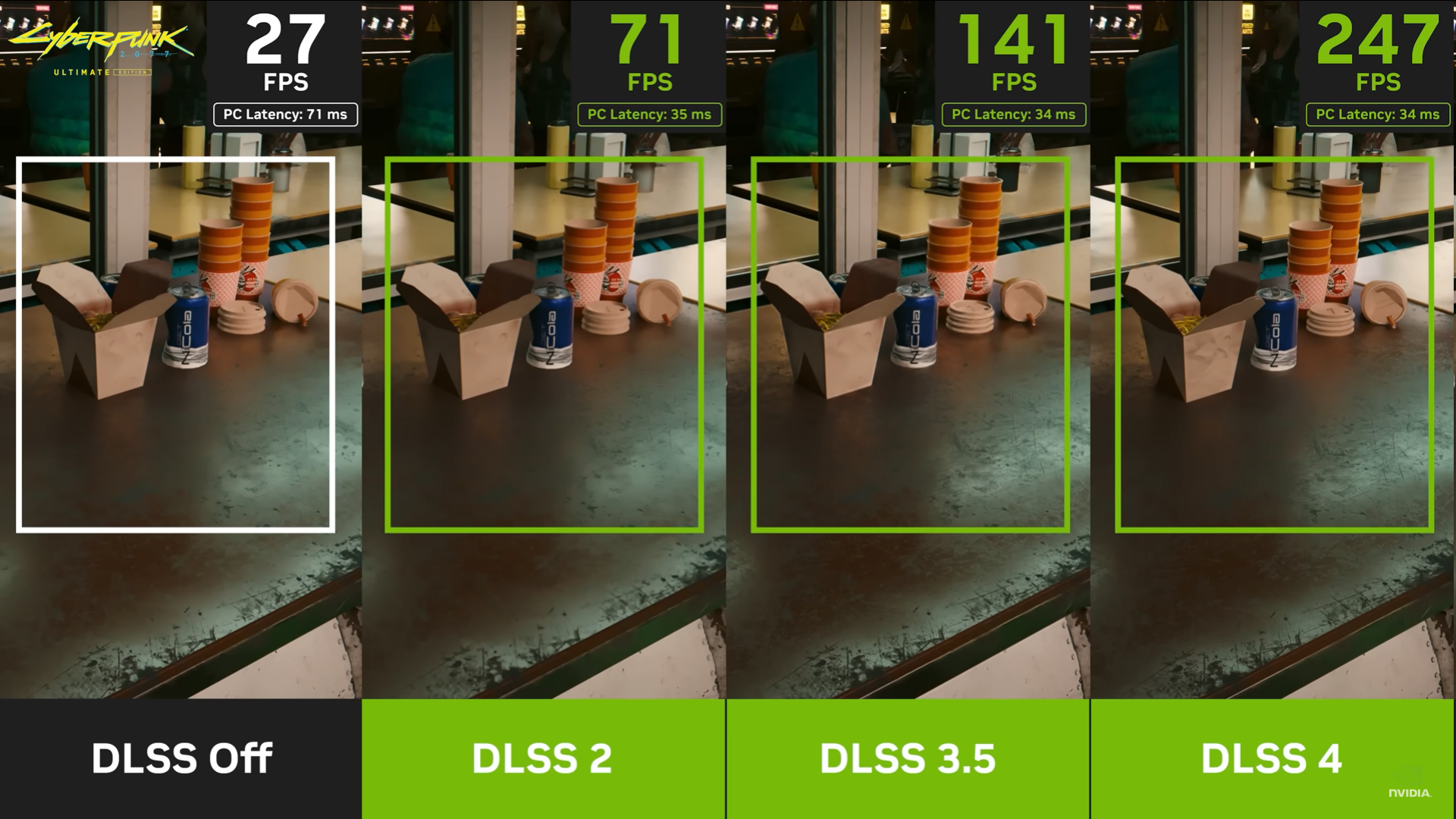 An image showing visual comparison between different DLSS versions