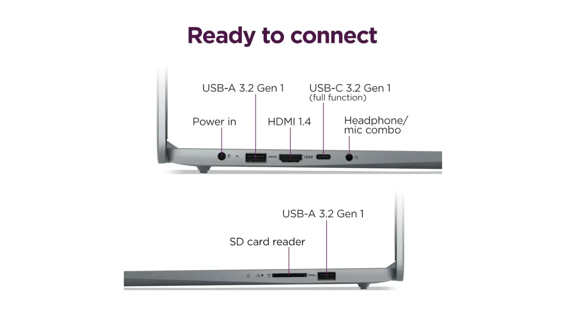 An image of Lenovo IdeaPad Slim 3