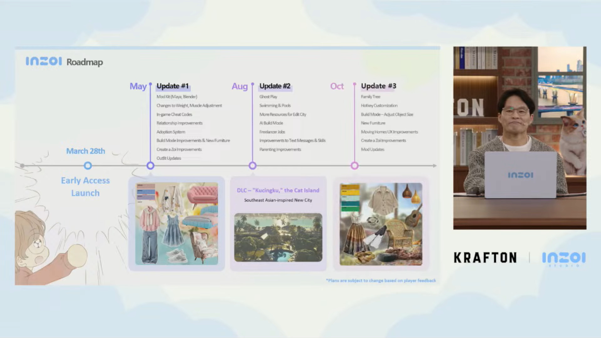 Inzoi Roadmap detailing Update 1, 2, 3 for 2025 (Image via Krafton)