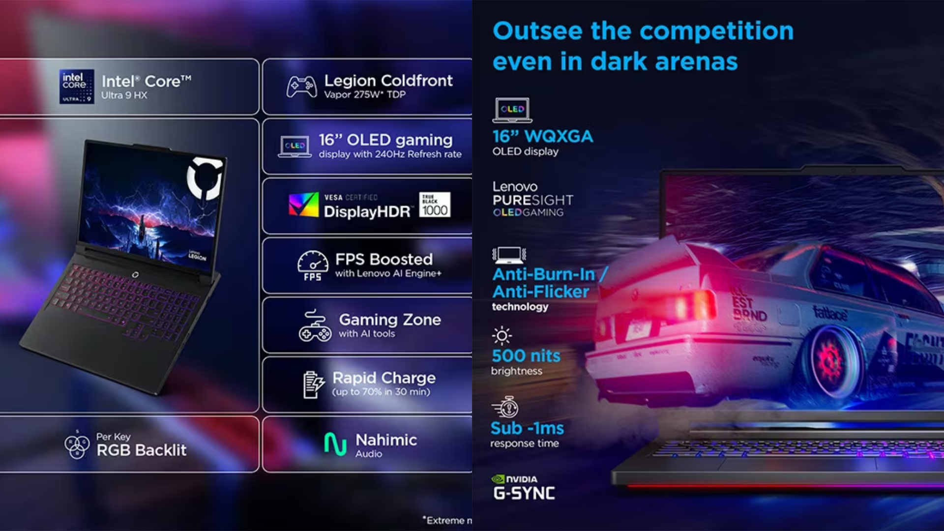 An image depicting Lenovo Legion Pro 7i's key specs and features