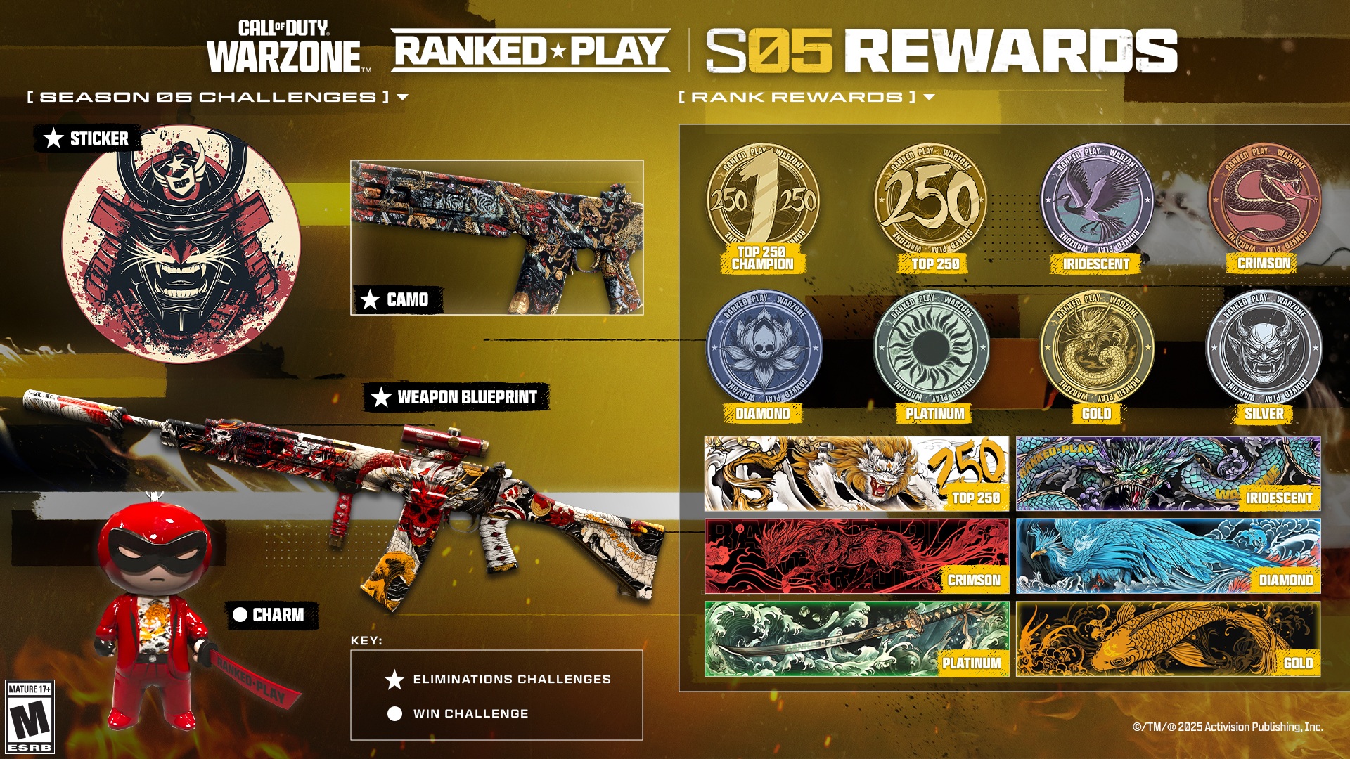 All Warzone Ranked Play rewards in Season 5
