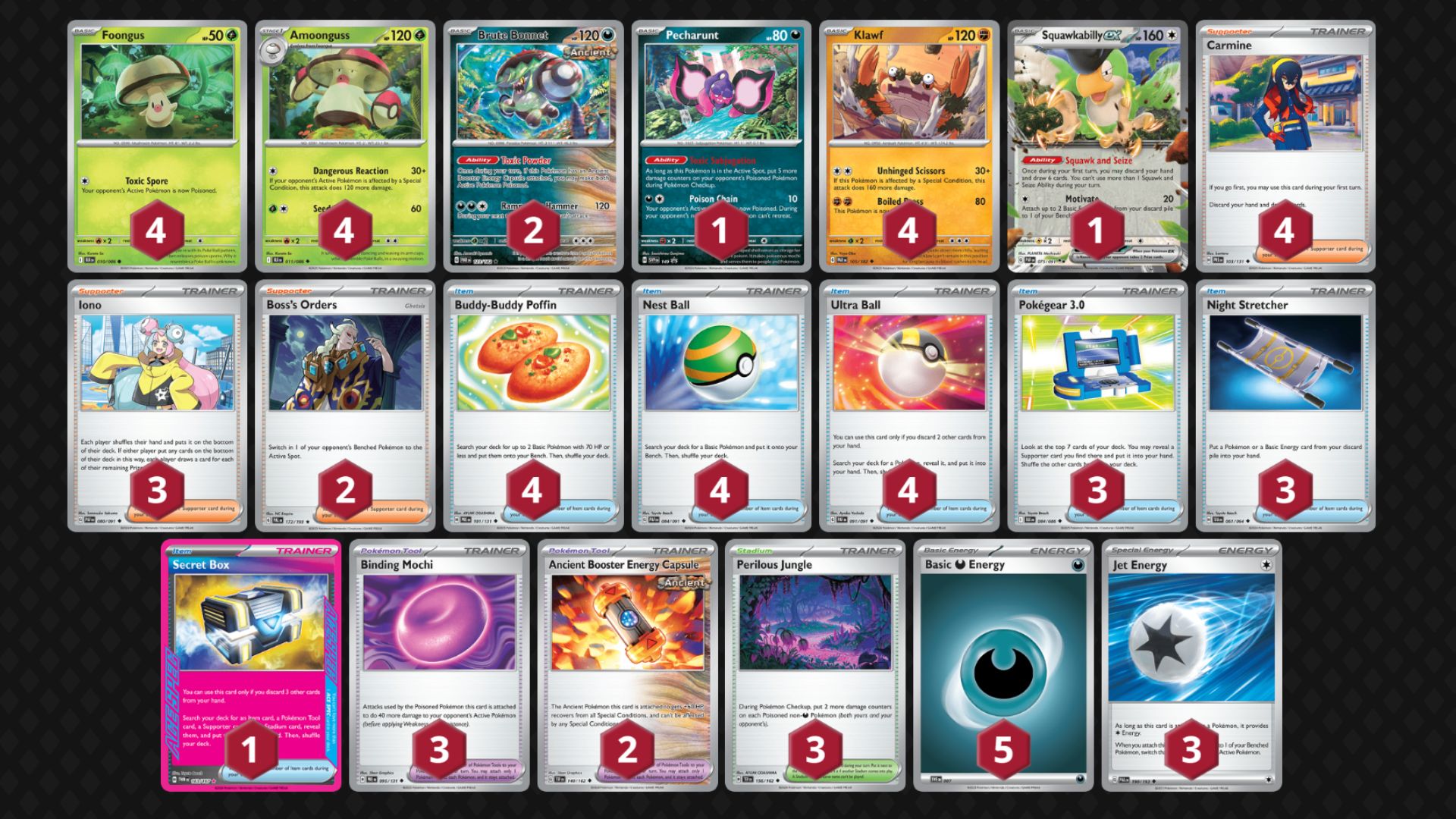 Amoonguss decklist (Image via TPC)