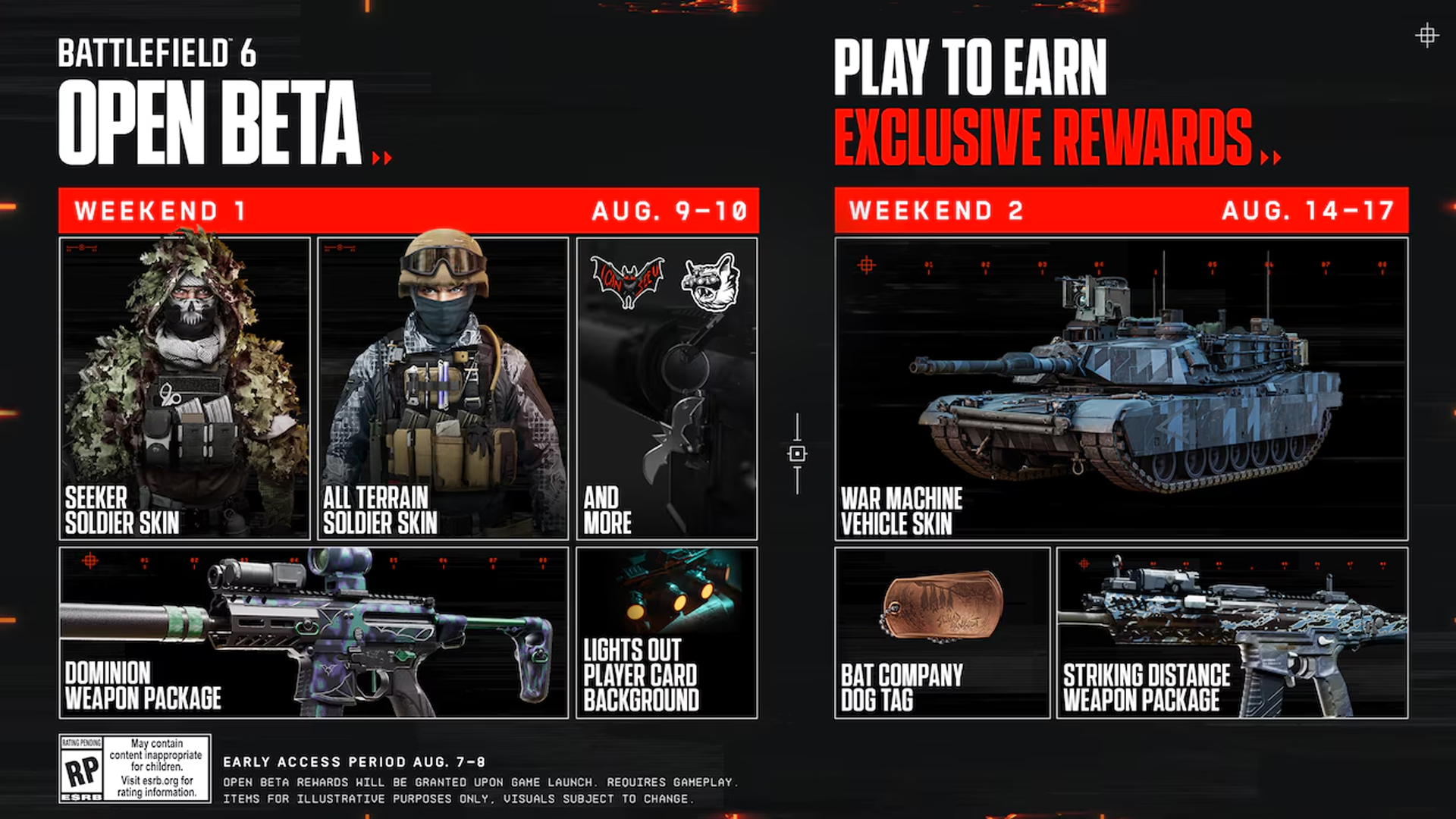 An image showing Battlefield 6 Open Beta period (Image via Electronic Arts)