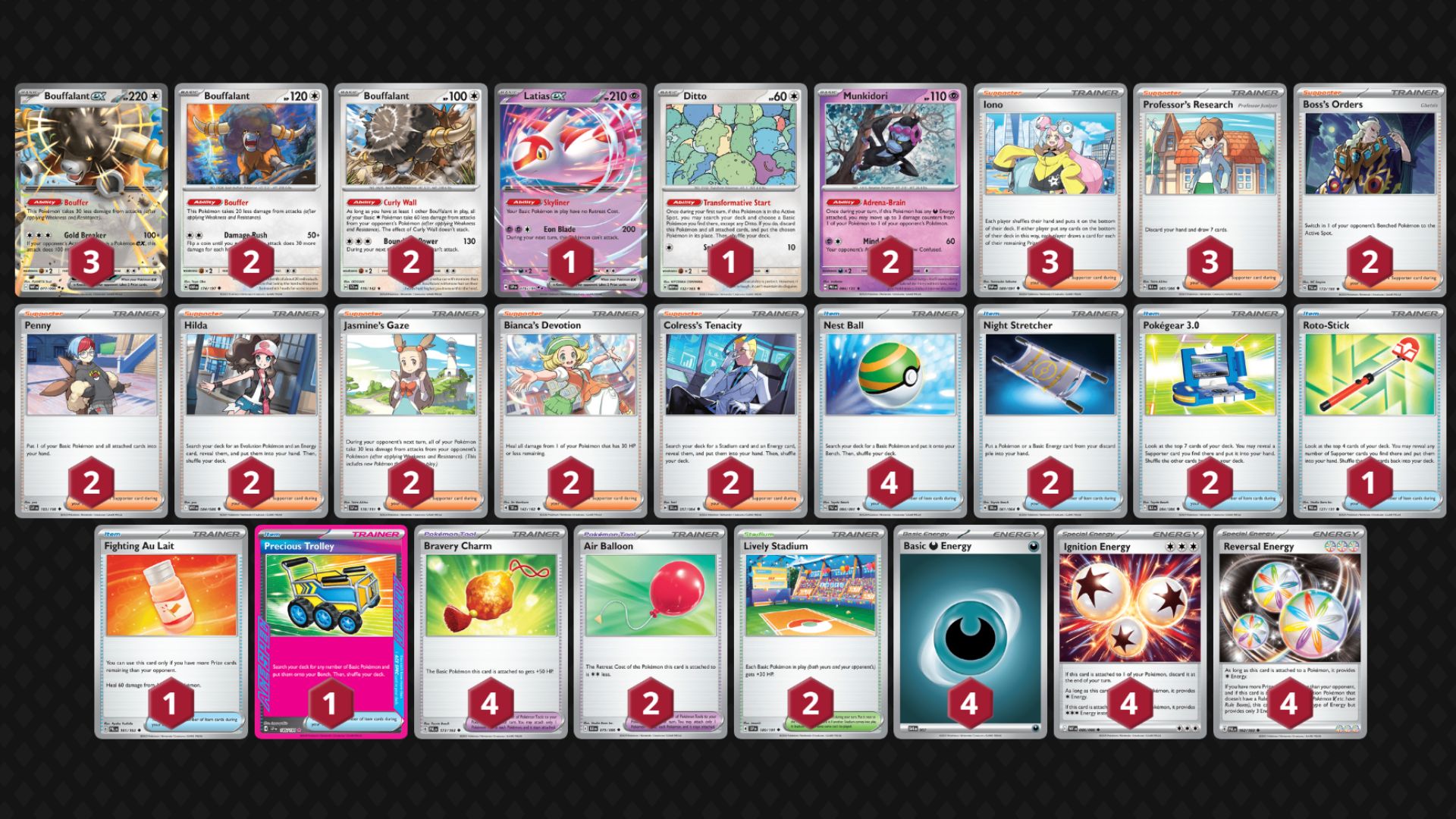 Bouffalant ex decklist (Image via TPC)
