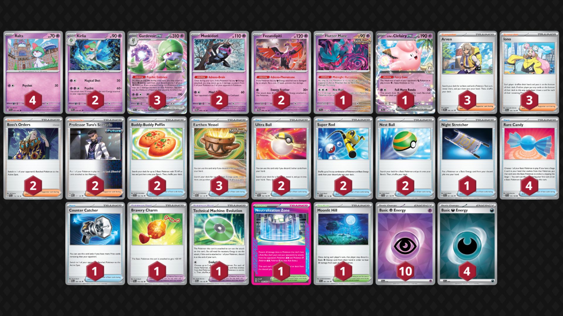 Fezendapiti decklist (Image via TPC)