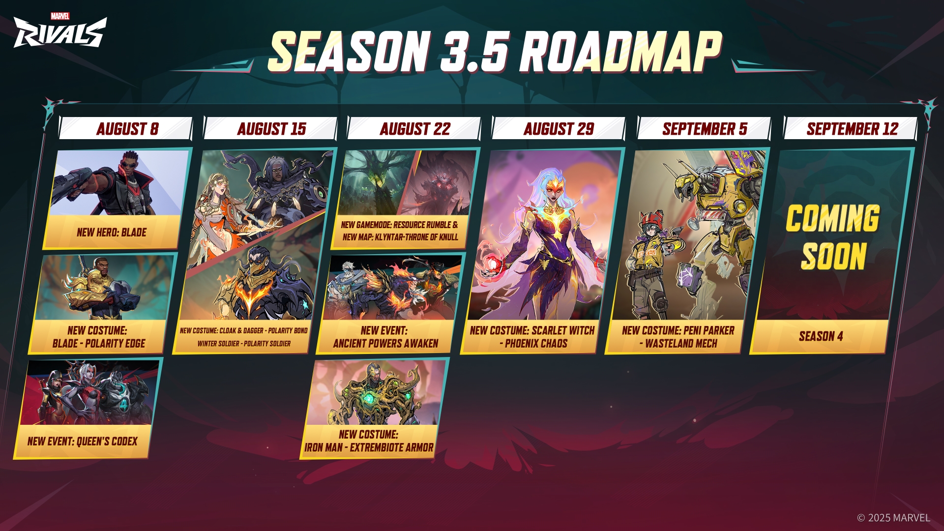 Get a good look at the upcoming updates (Source: NetEase Games)