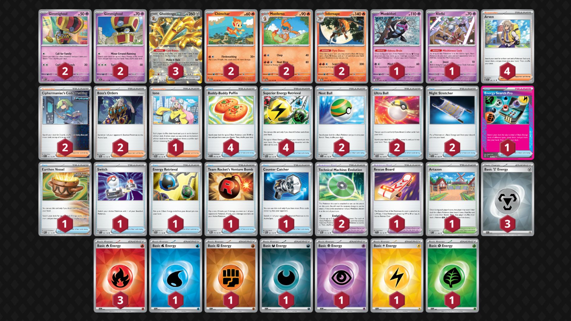 Infernape decklist (Image via TPC)
