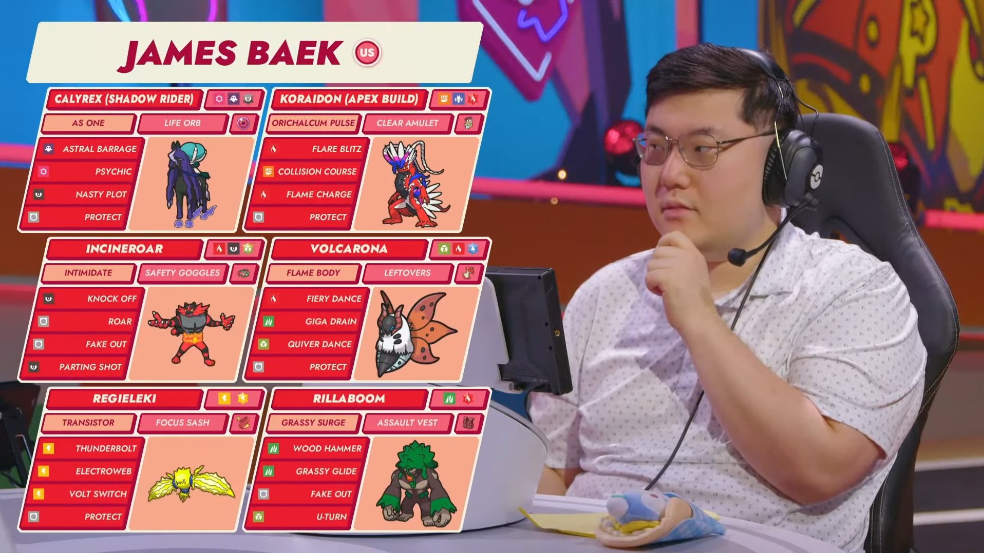 James Baek's 2025 Pokemon VGC Worlds team (Image via TPC)