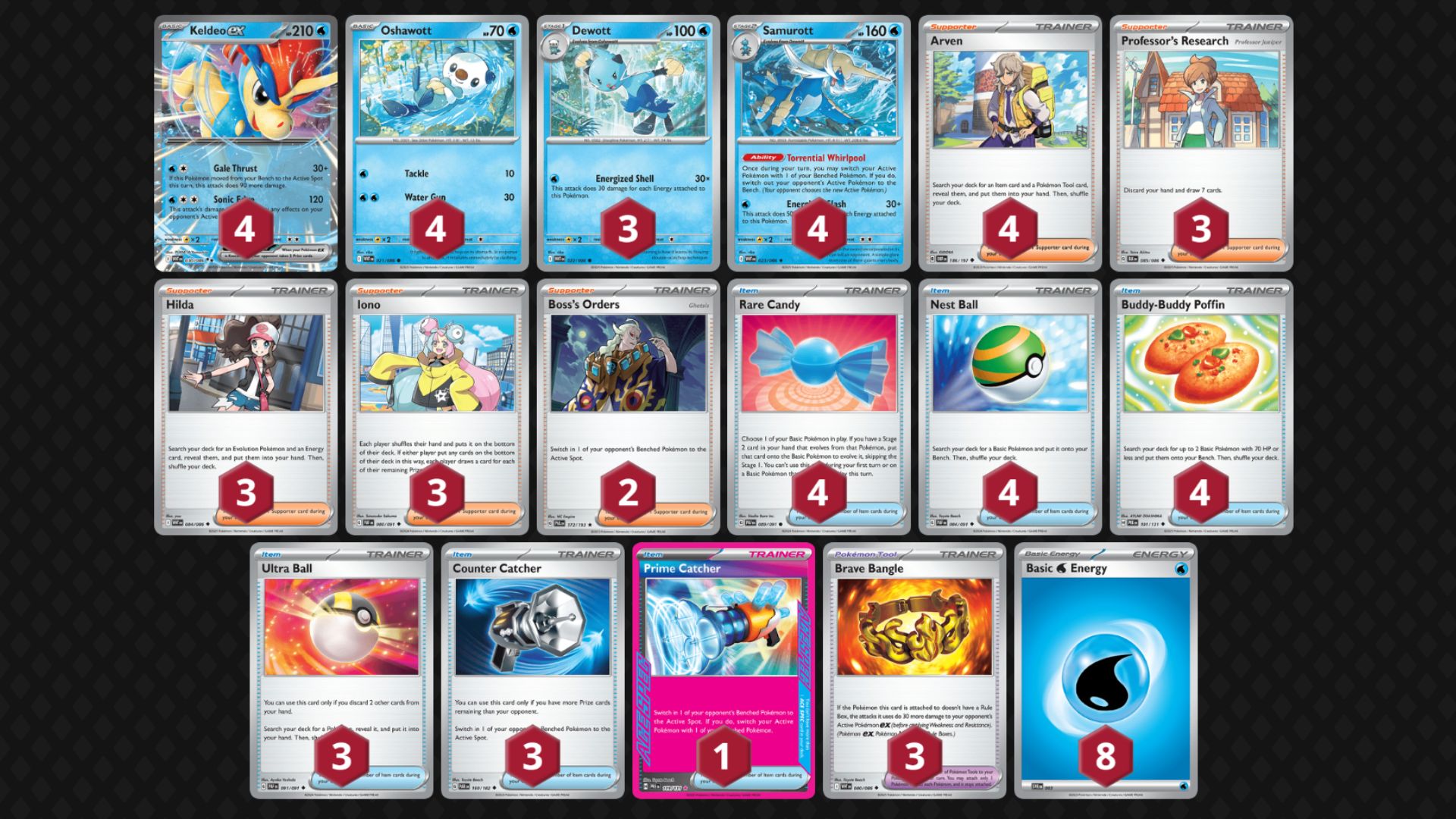 Keldeo ex decklist (Image via TPC)