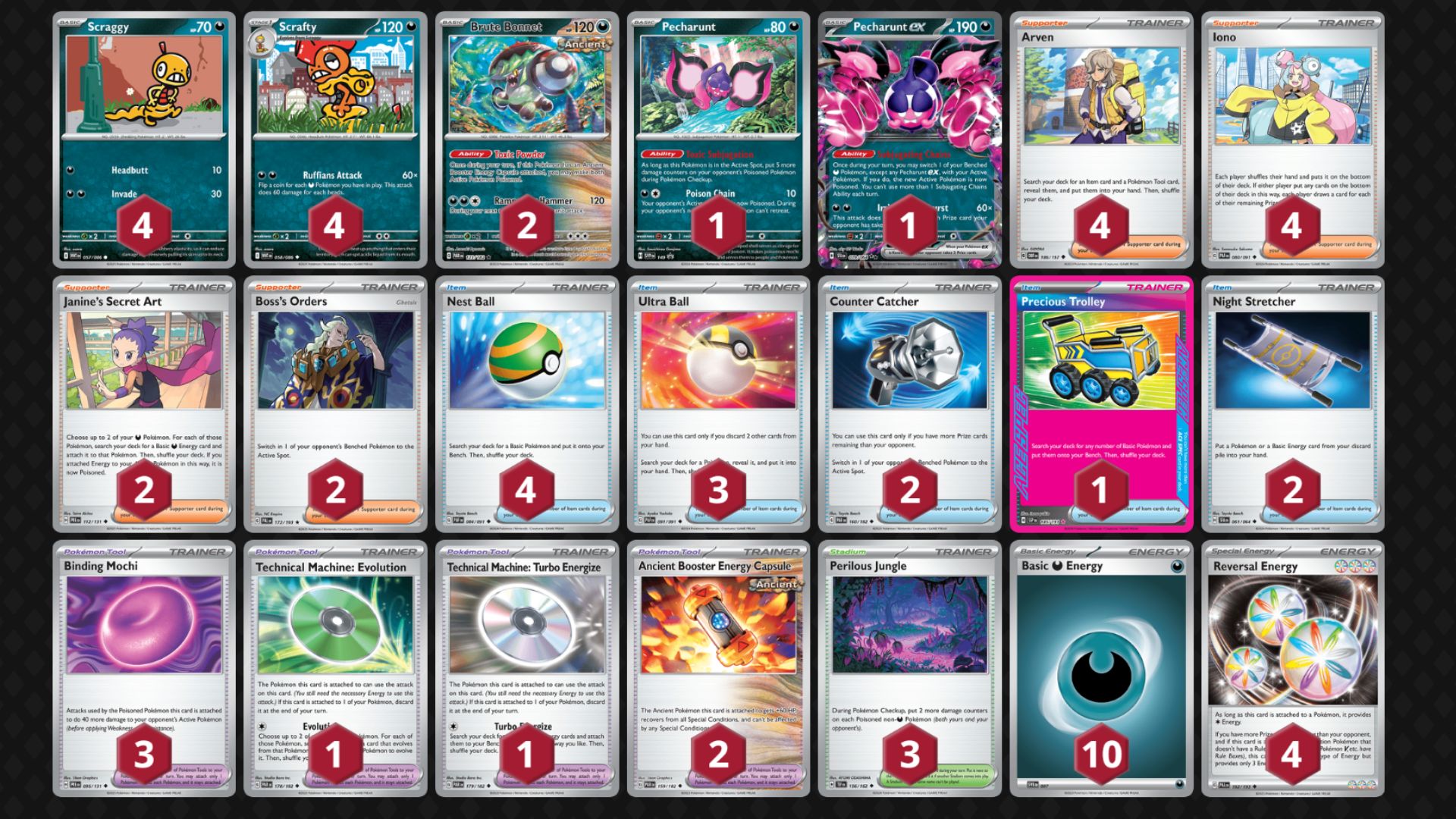 Krookodile decklist (Image via TPC)