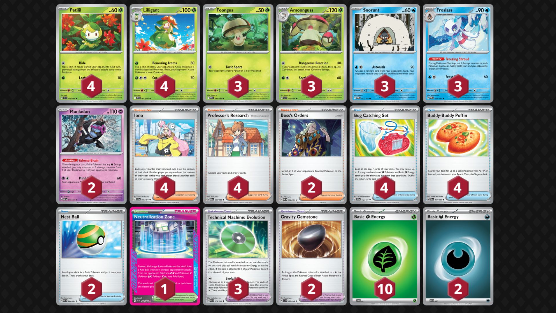 Lilligant decklist (Image via TPC)