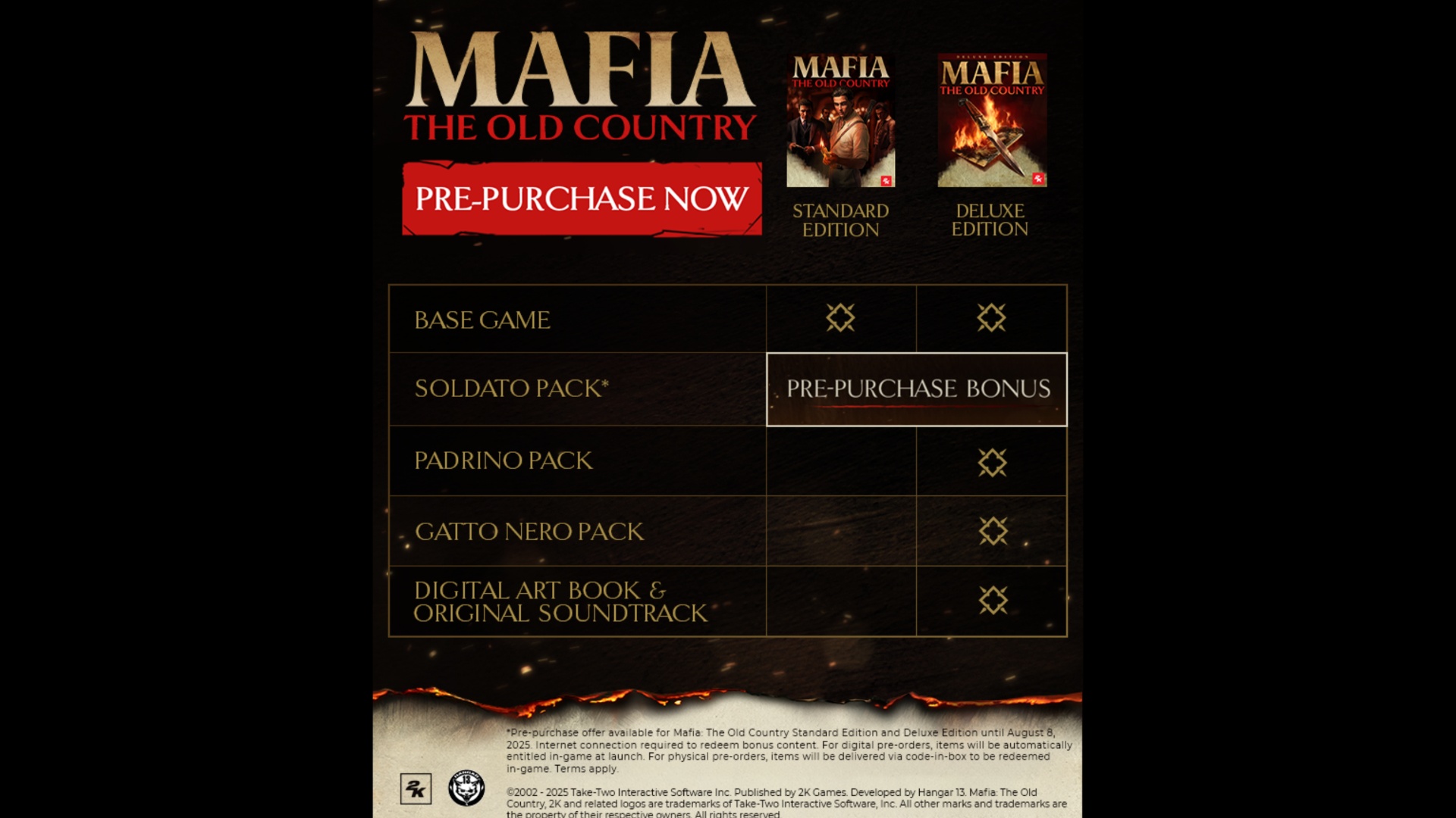 Mafia The Old Country Standard and Deluxe Editions