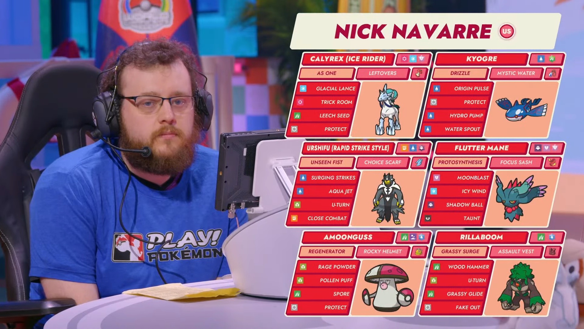 Nick Navarre's 2025 Pokemon Worlds VGC team (Image via TPC)