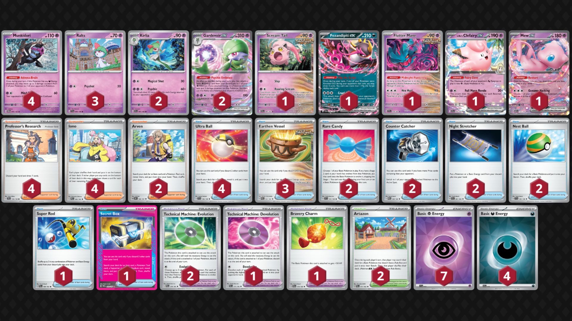 Riley McKay's Pokemon Worlds 2025 winning deck (Image via TPC)
