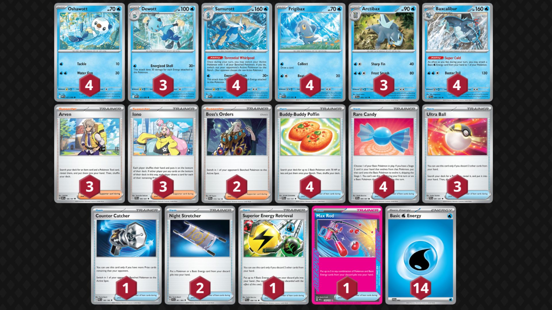 Samurott decklist (Image via TPC)