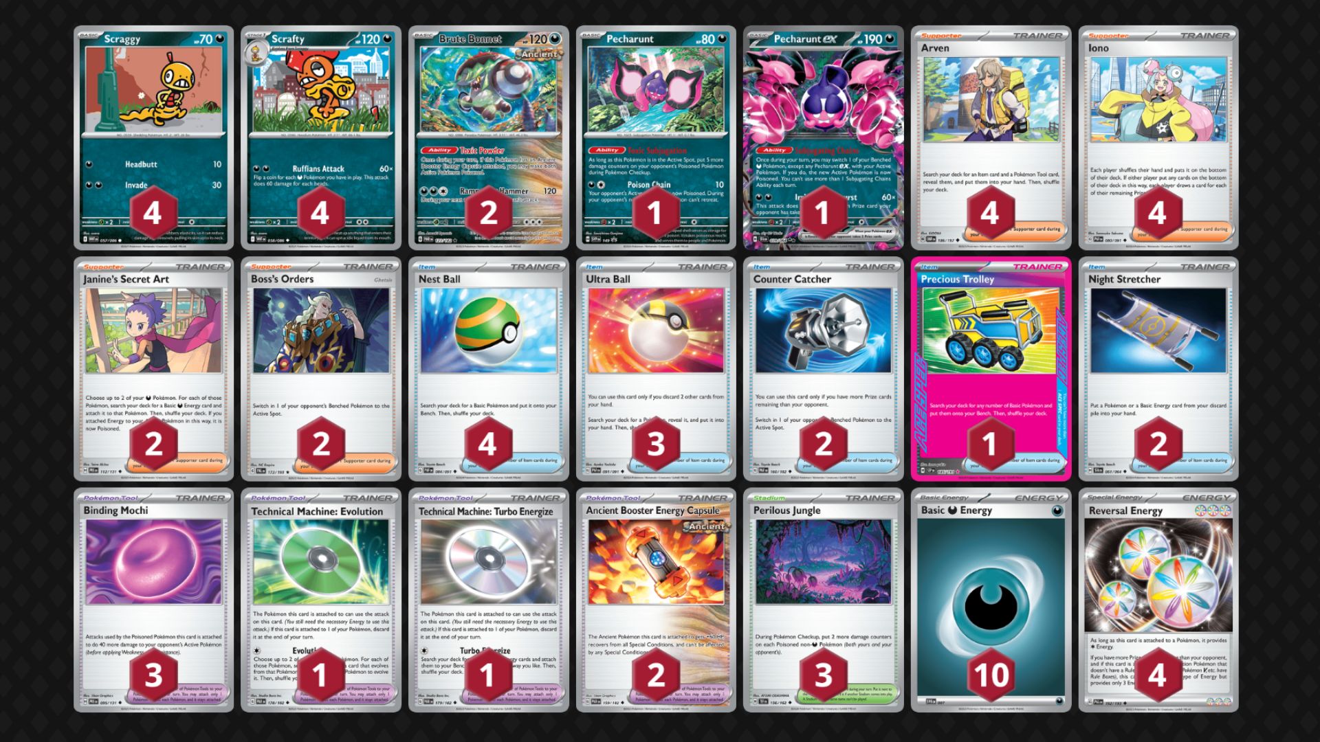 Scrafty decklist (Image via TPC)