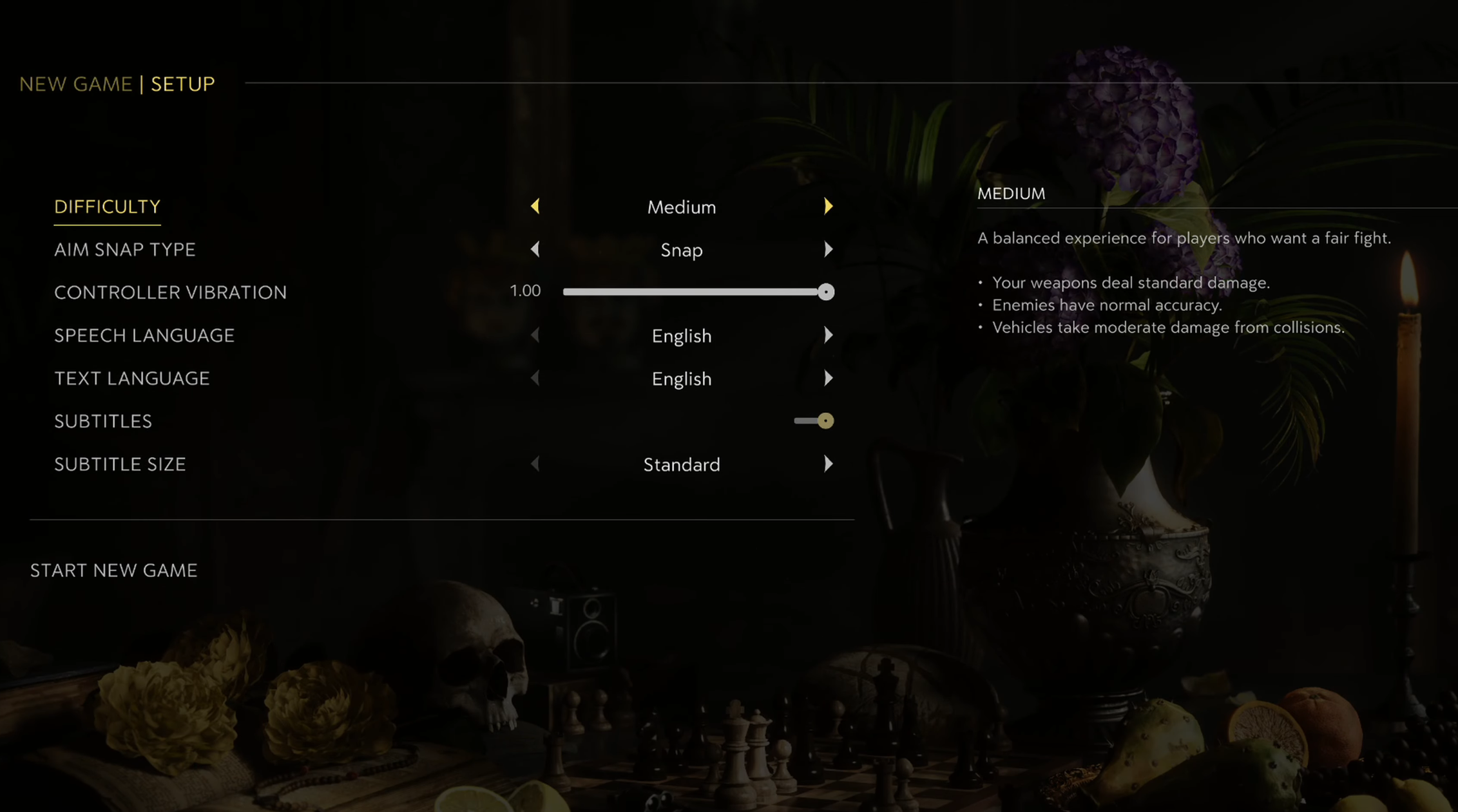 Medium Difficulty mode in Mafia The Old Country (Image via 2K Games)