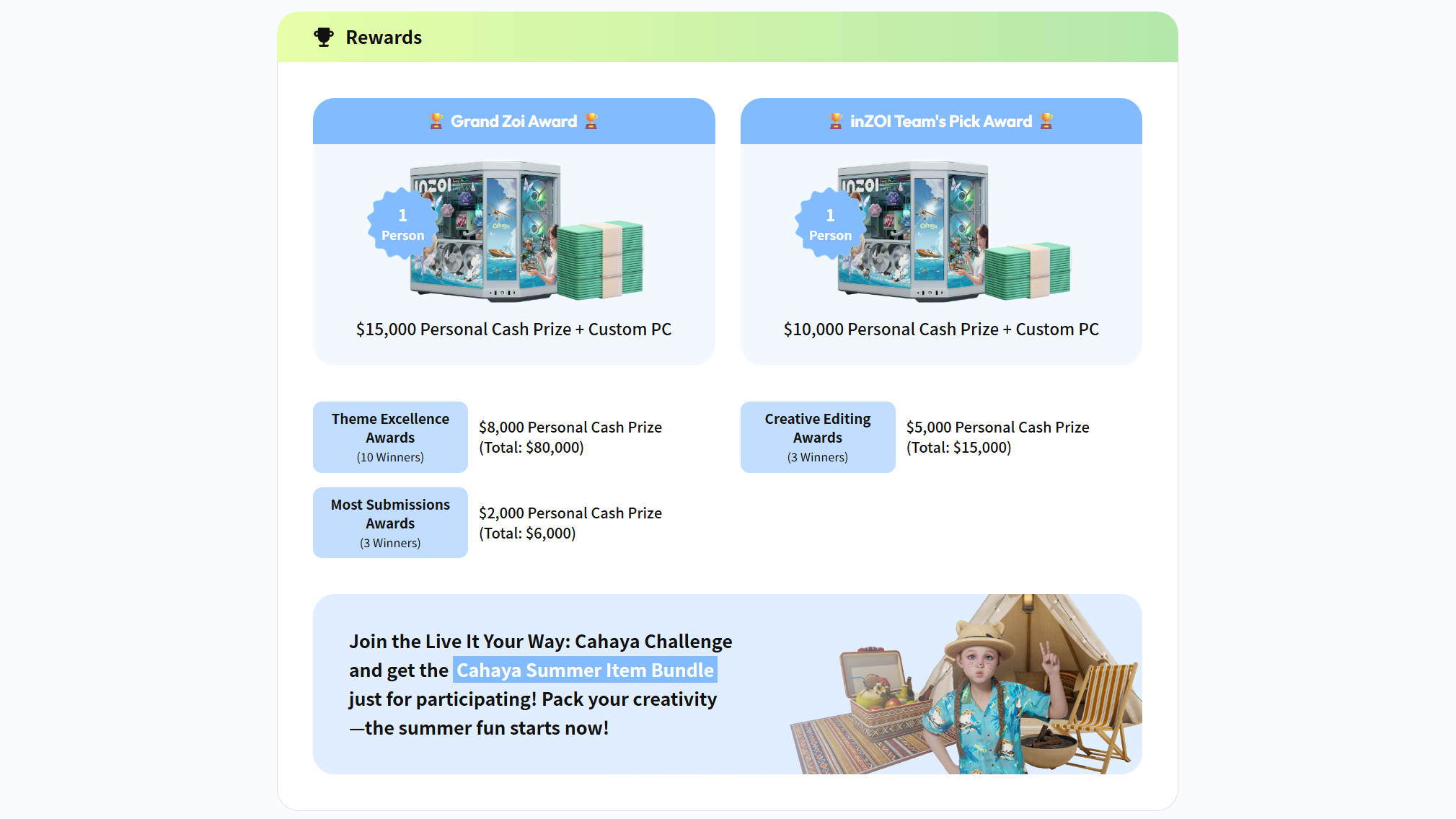 Rewards in the Influencer Challenge (Image via Krafton)