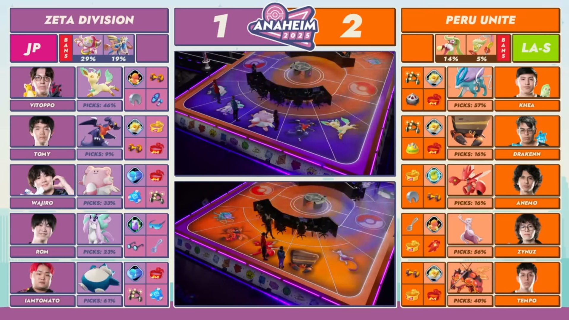 Pokemon picks for Zeta Division and Peru Unite in the last match at Worlds 2025 (Image via TPC)